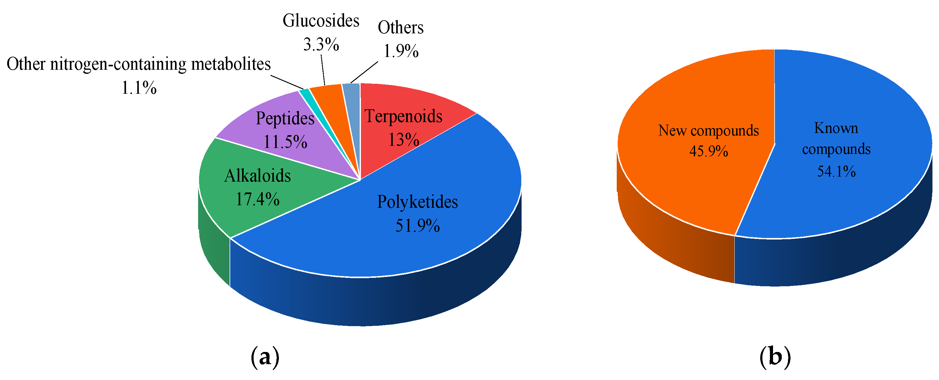Marinedrugs 21 00236 g040
