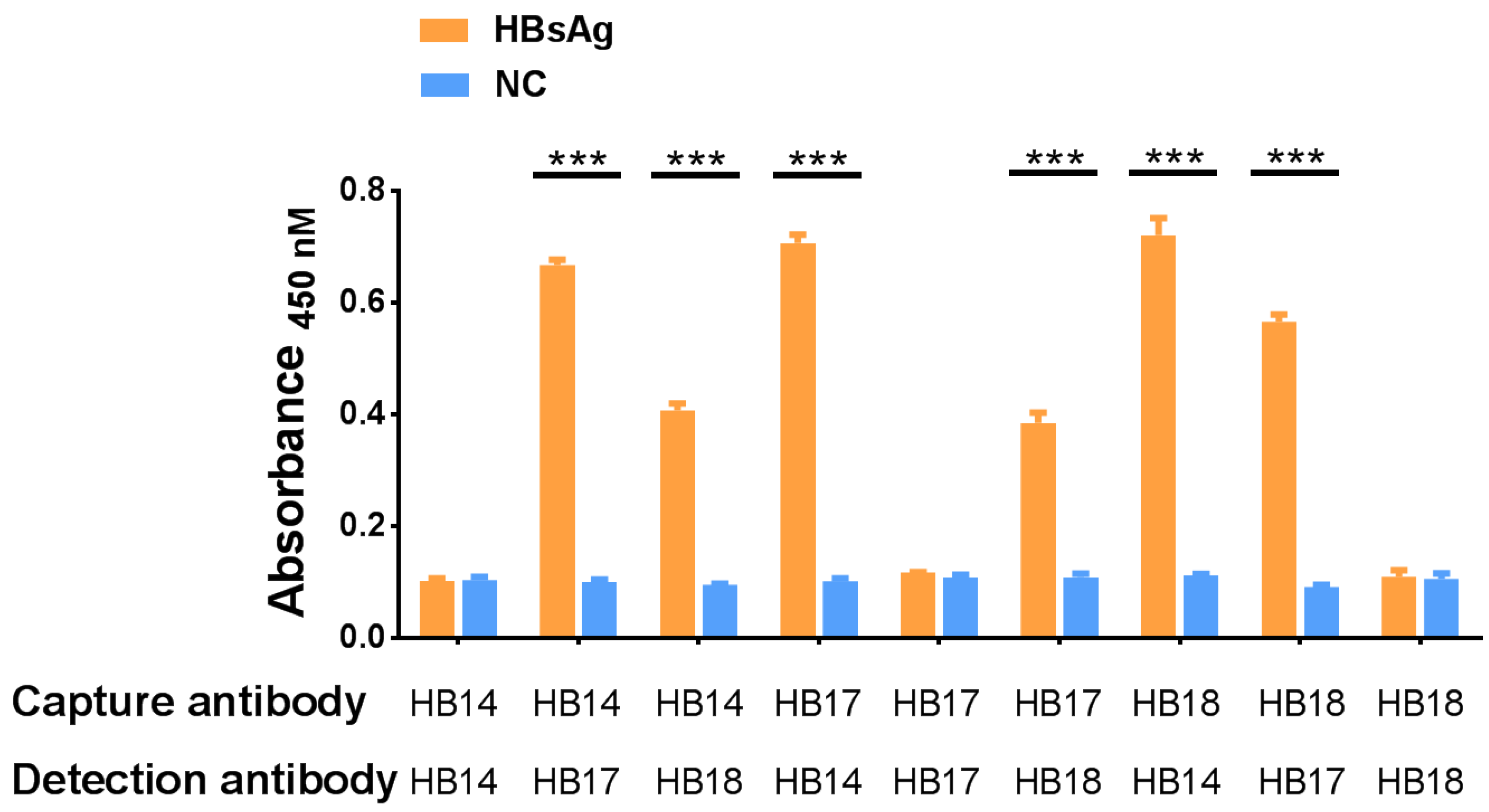 Marinedrugs 21 00237 g003