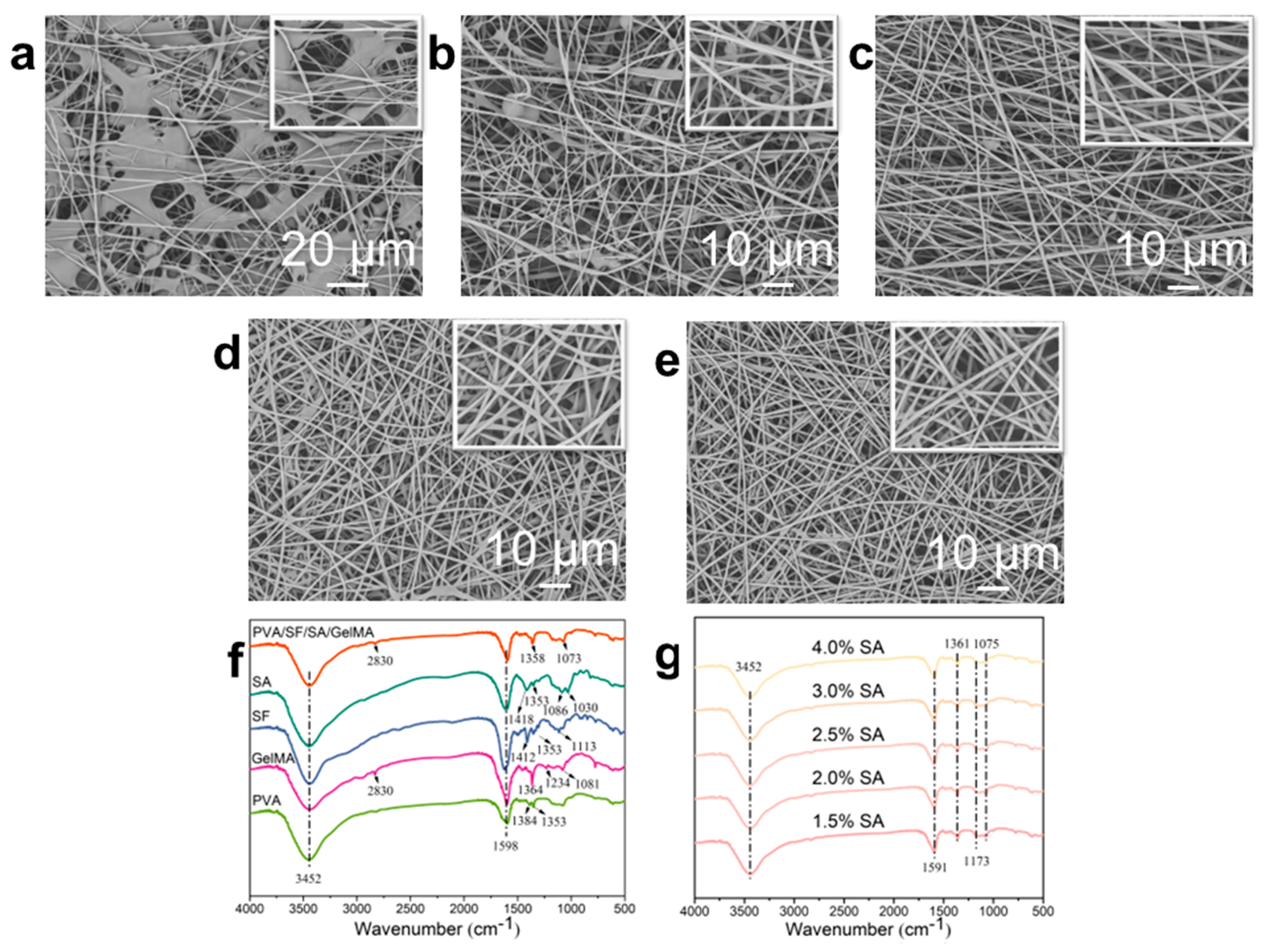 Marinedrugs 21 00241 g001