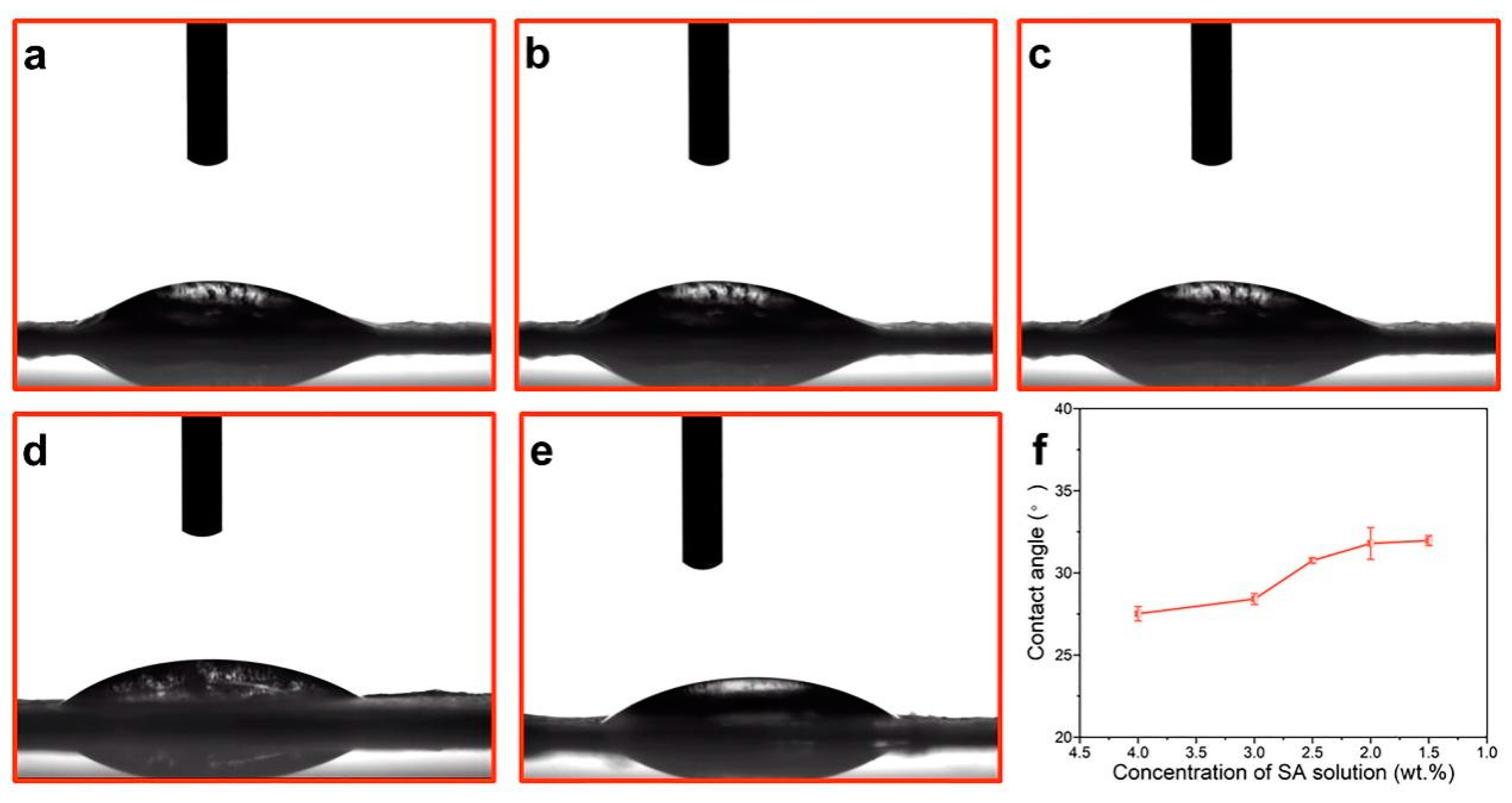 Marinedrugs 21 00241 g004