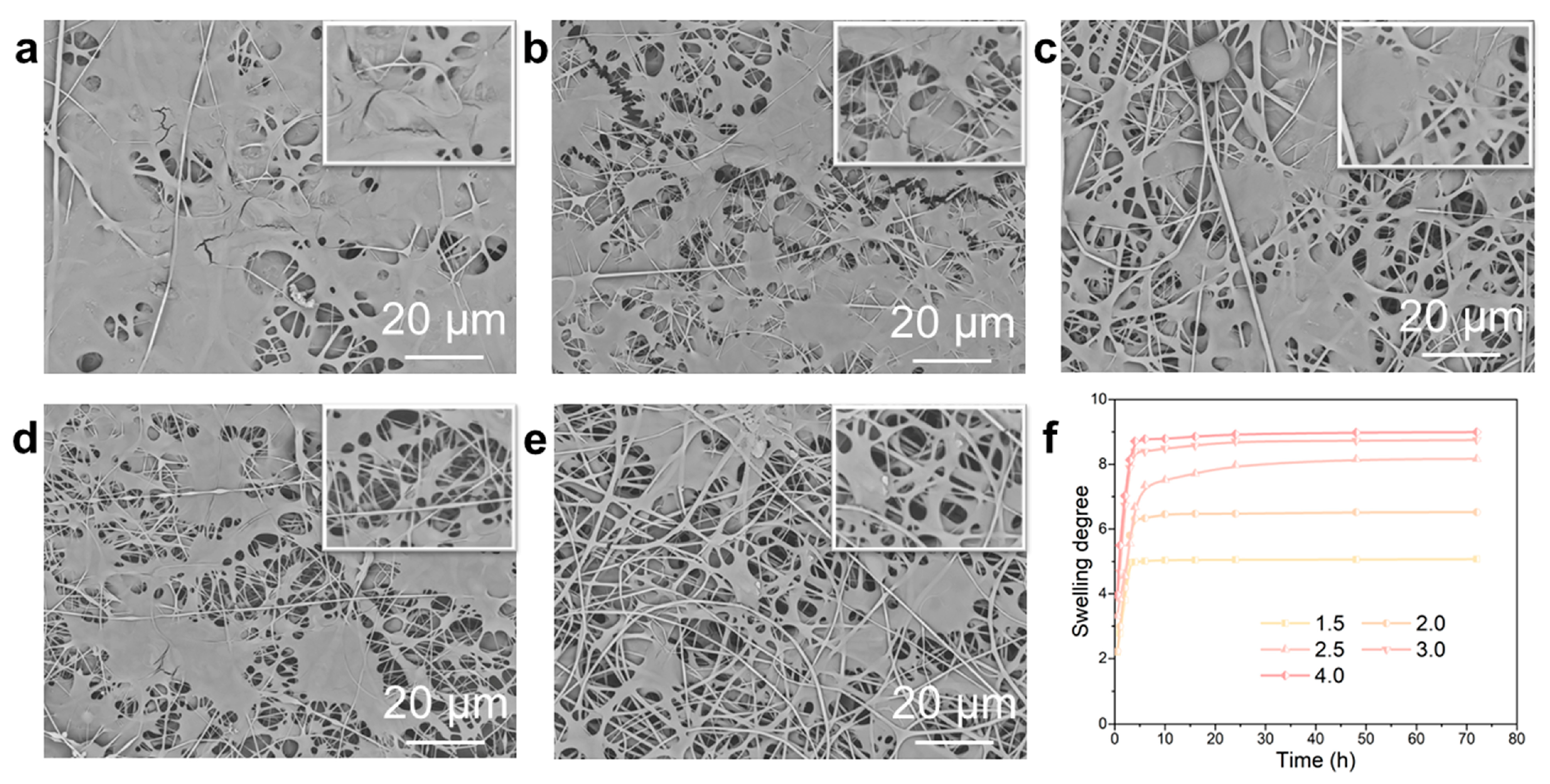 Marinedrugs 21 00241 g007