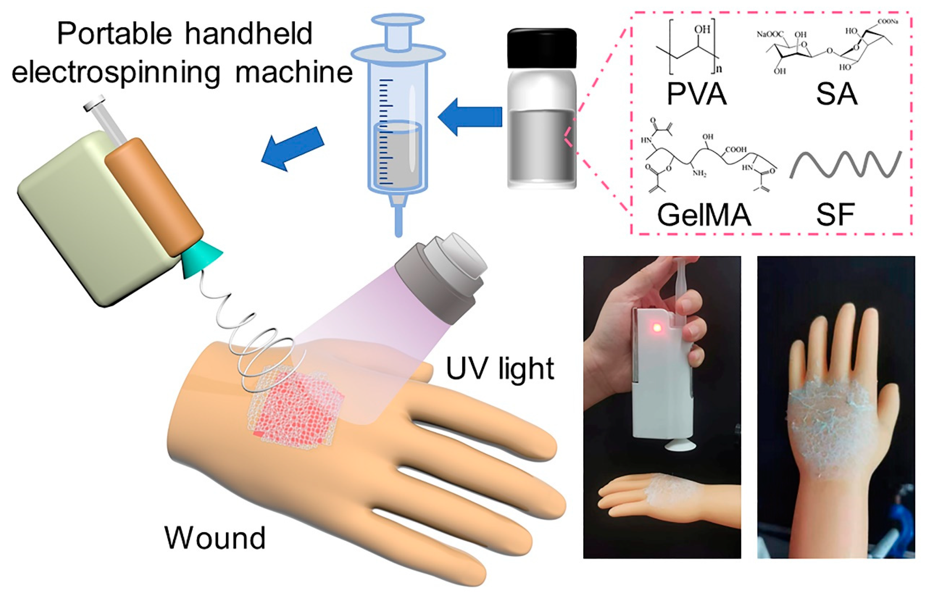 Marinedrugs 21 00241 sch001