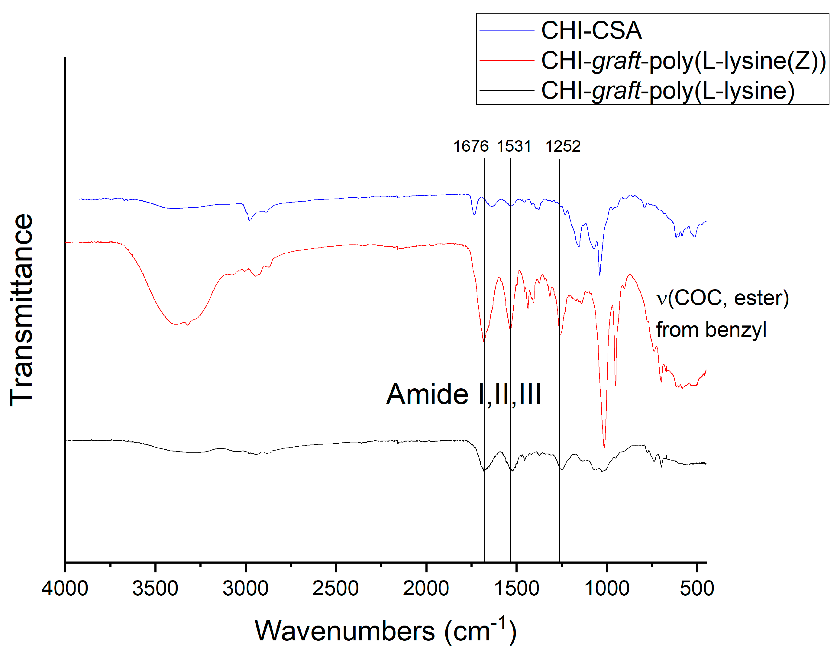 Marinedrugs 21 00243 g009