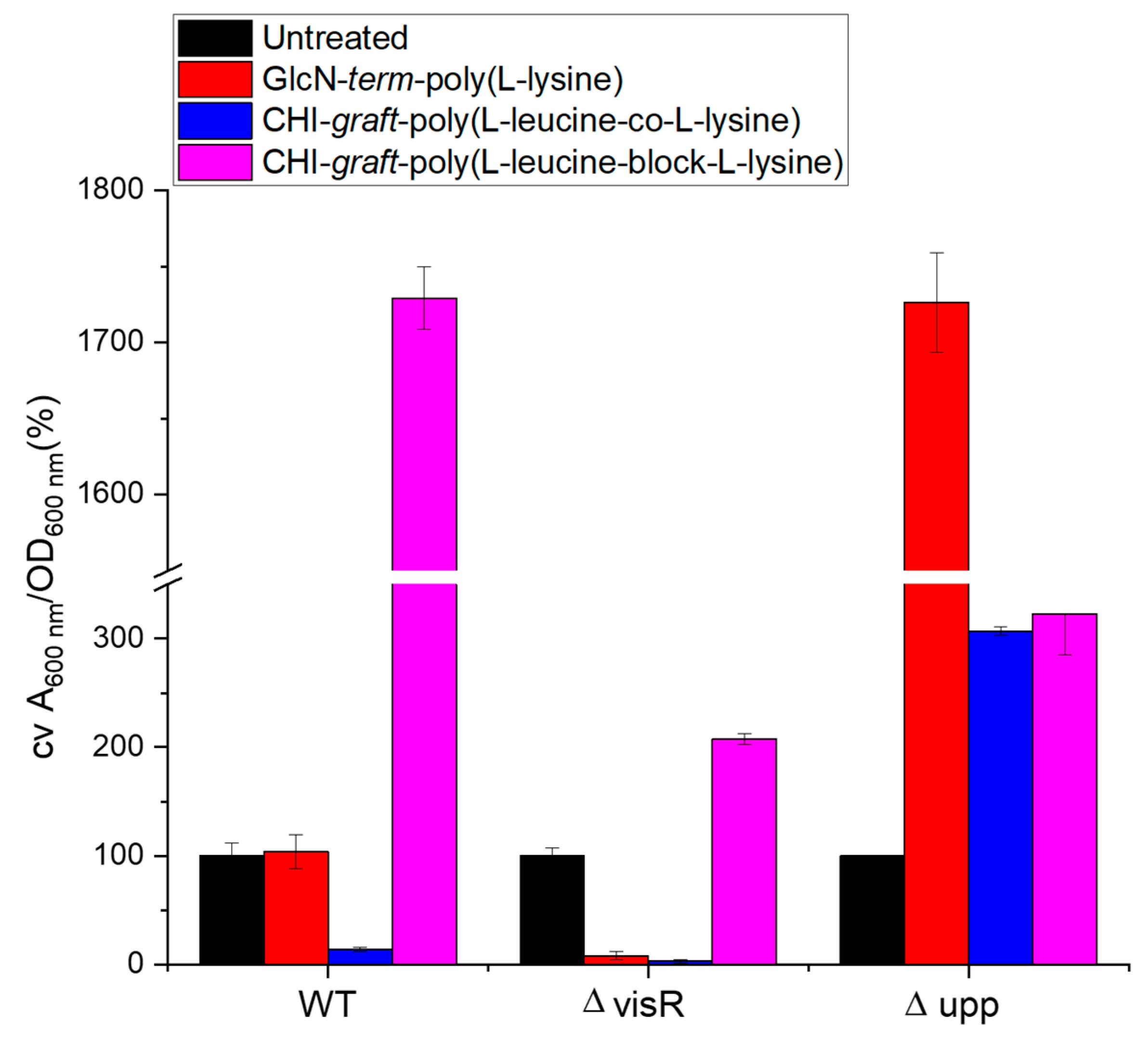 Marinedrugs 21 00243 g016