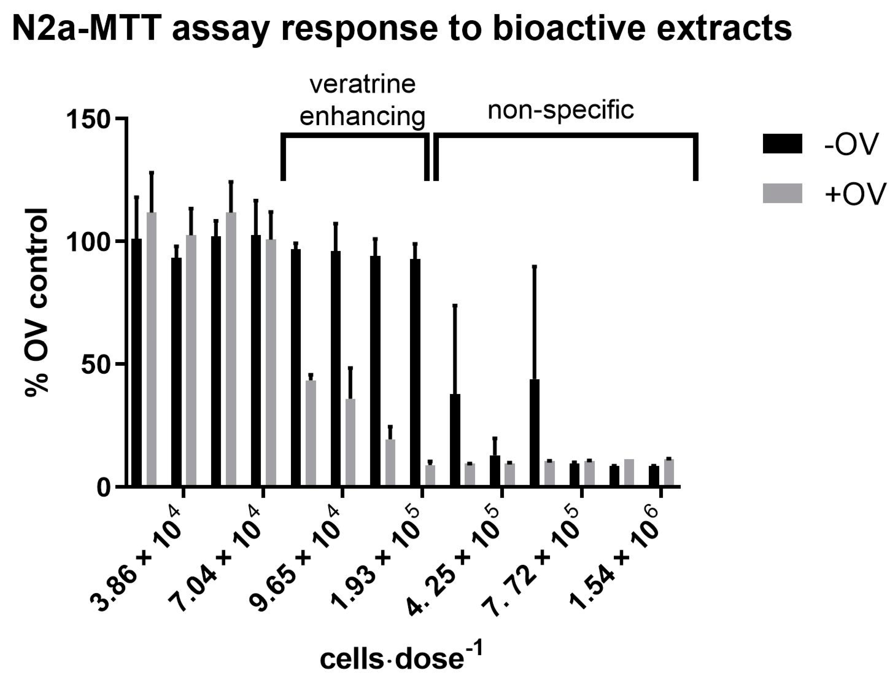 Marinedrugs 21 00244 g001