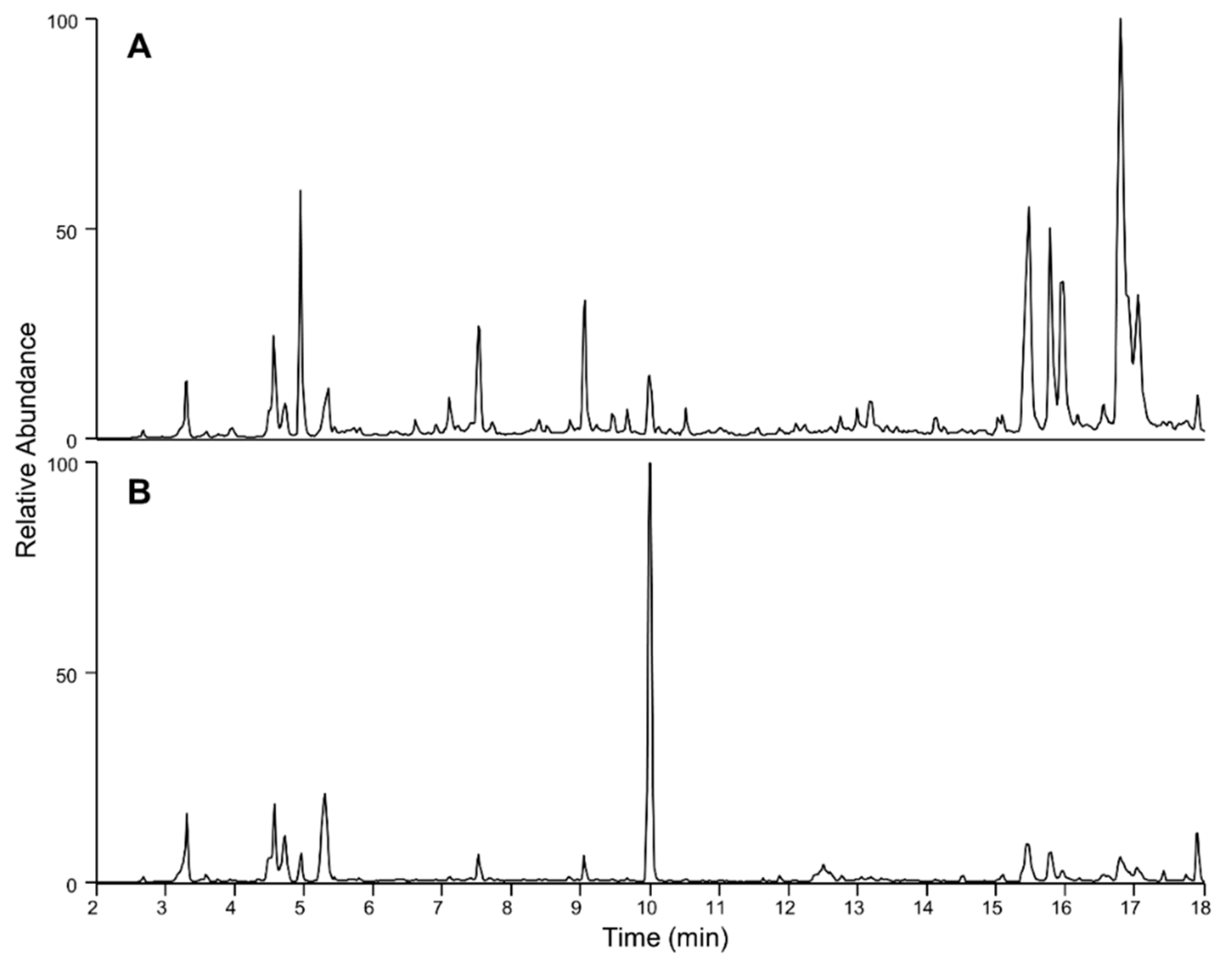 Marinedrugs 21 00244 g002