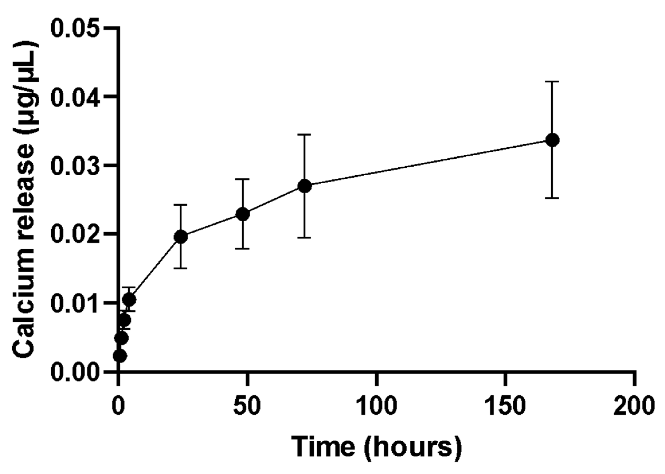 Marinedrugs 21 00248 g004
