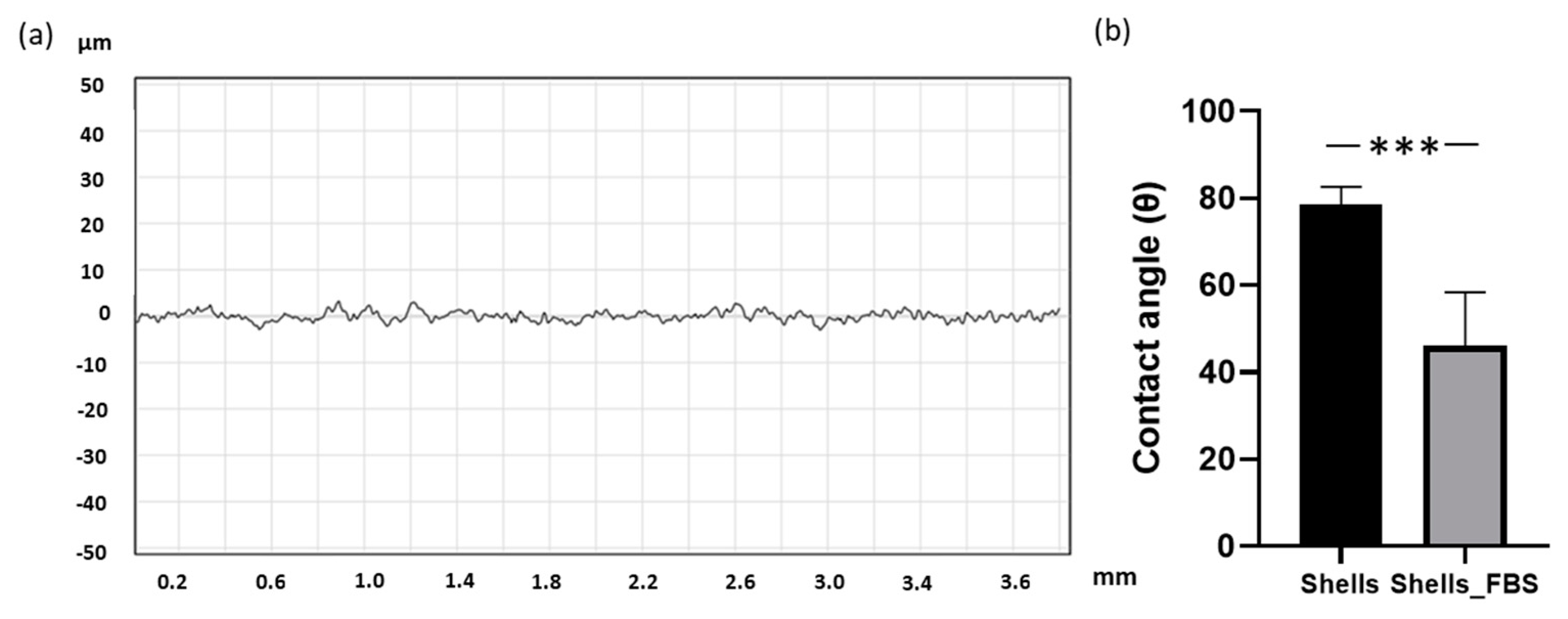 Marinedrugs 21 00248 g005