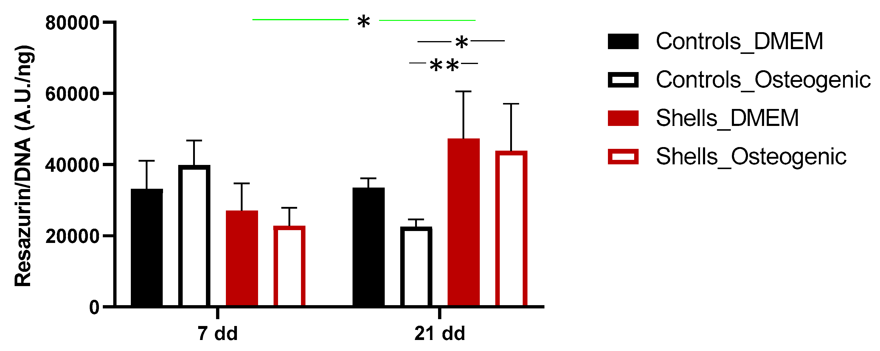 Marinedrugs 21 00248 g007