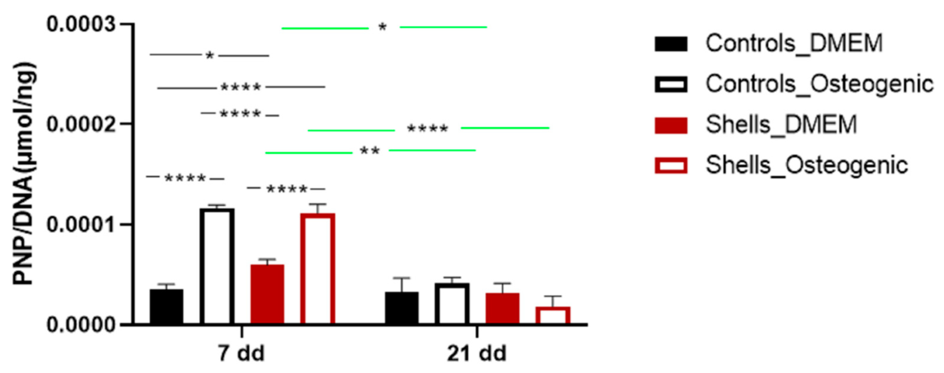 Marinedrugs 21 00248 g009