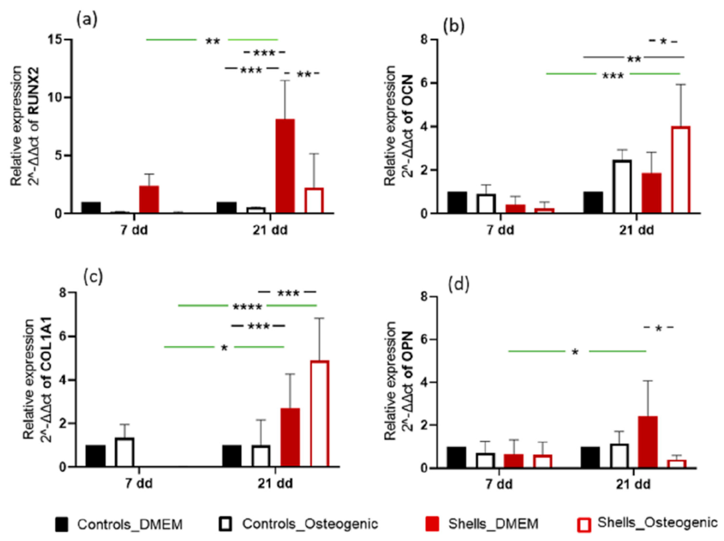 Marinedrugs 21 00248 g010