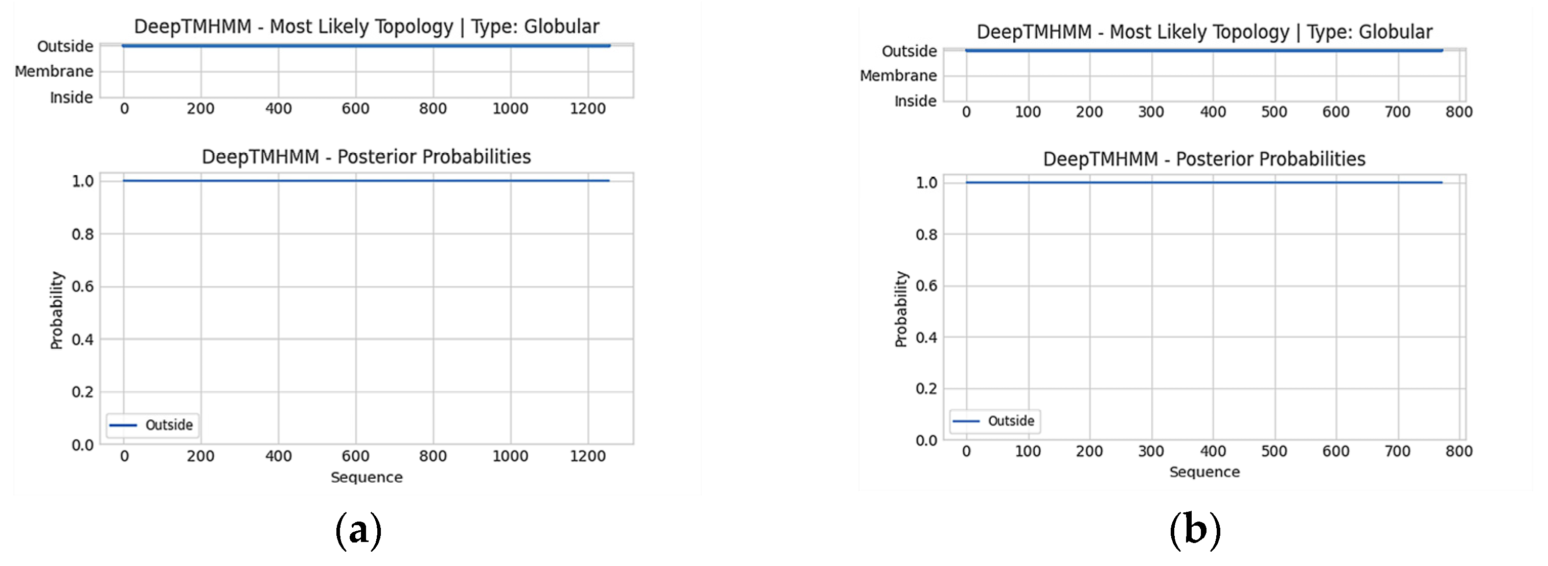 Marinedrugs 21 00249 g001