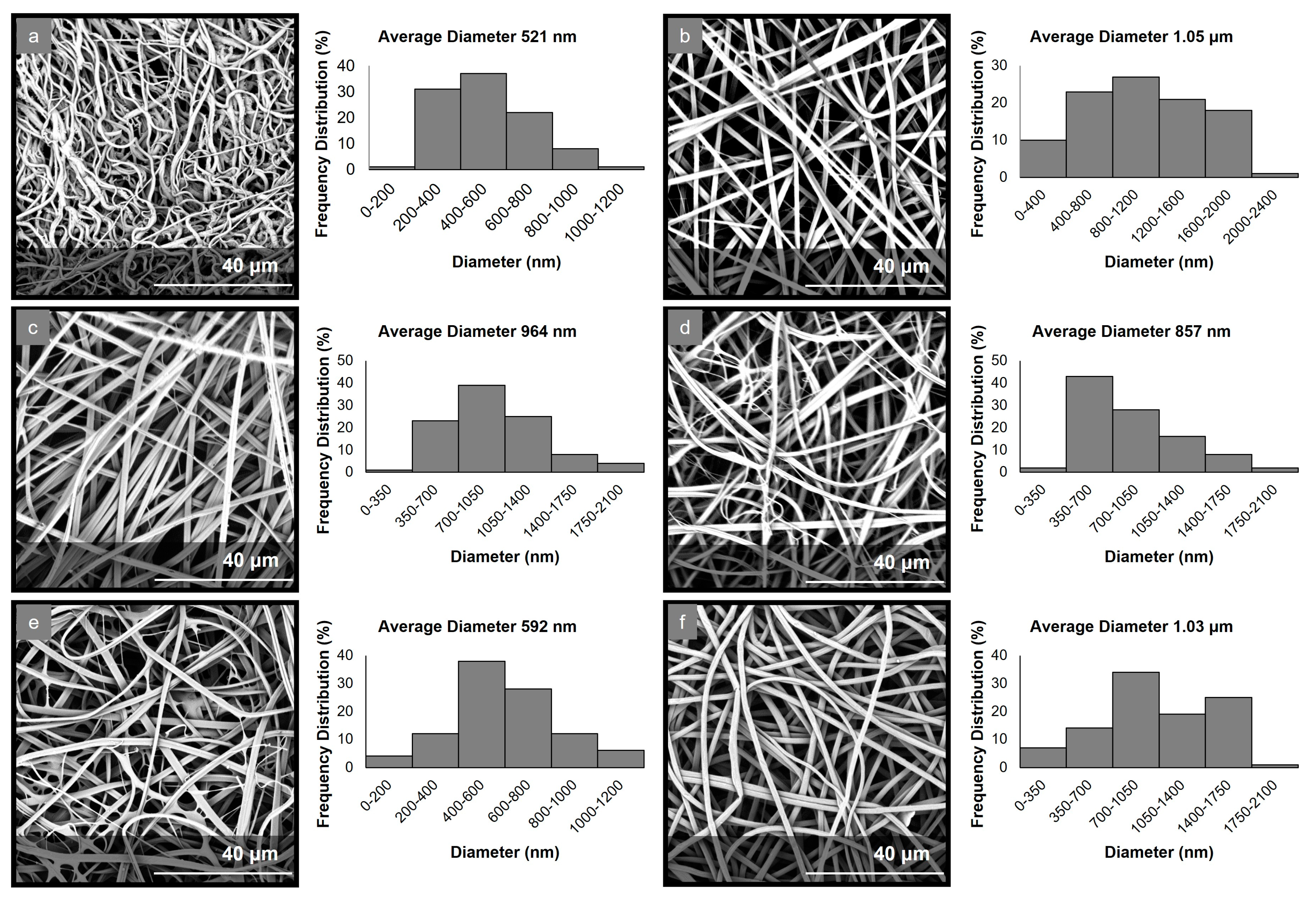 Marinedrugs 21 00250 g001