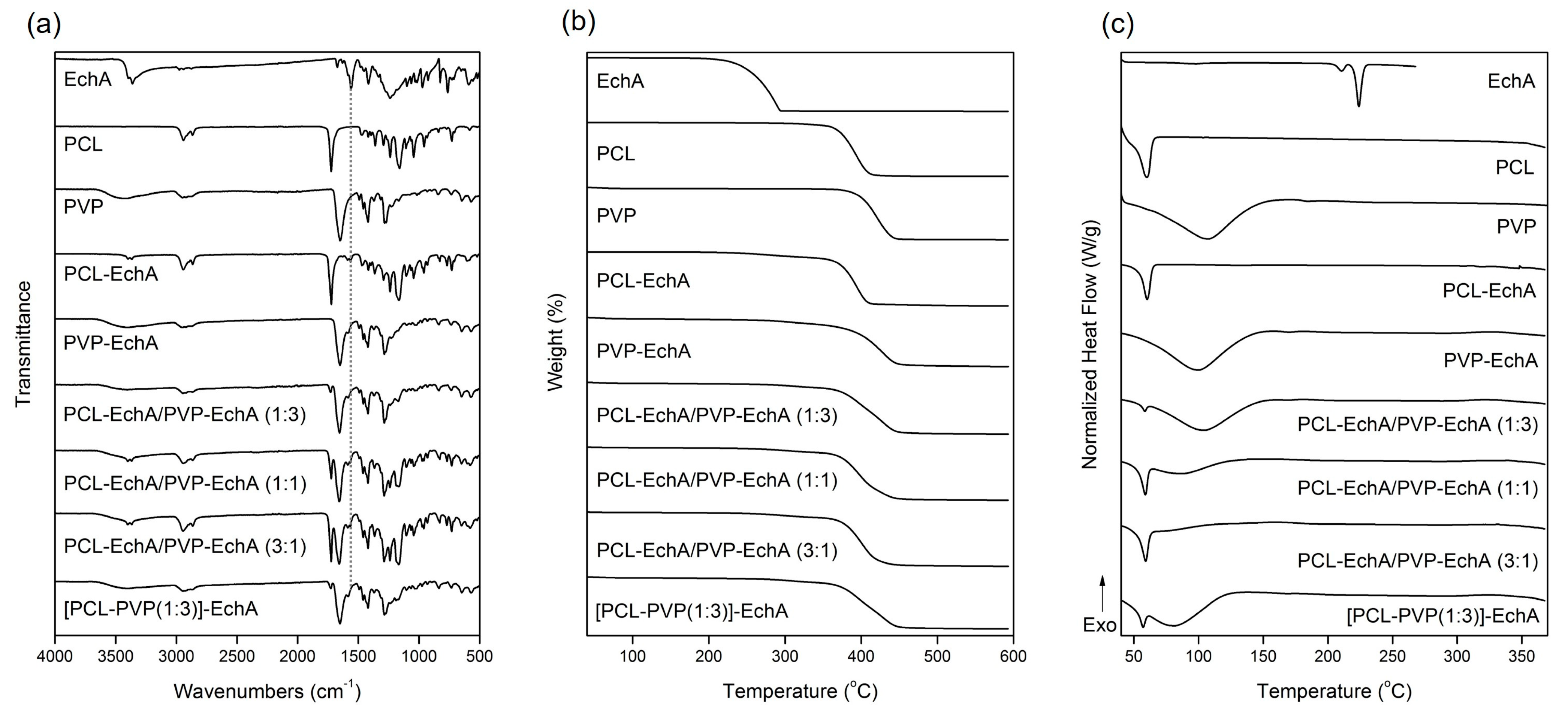 Marinedrugs 21 00250 g002