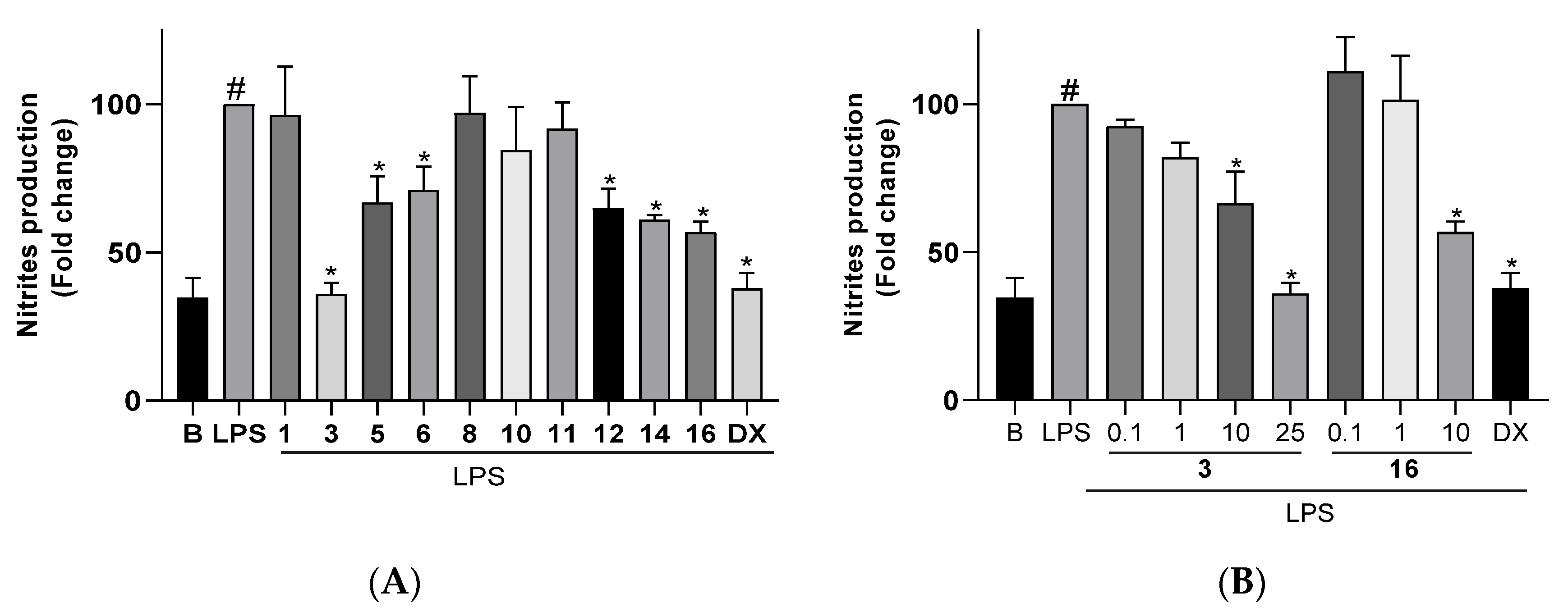 Marinedrugs 21 00252 g009