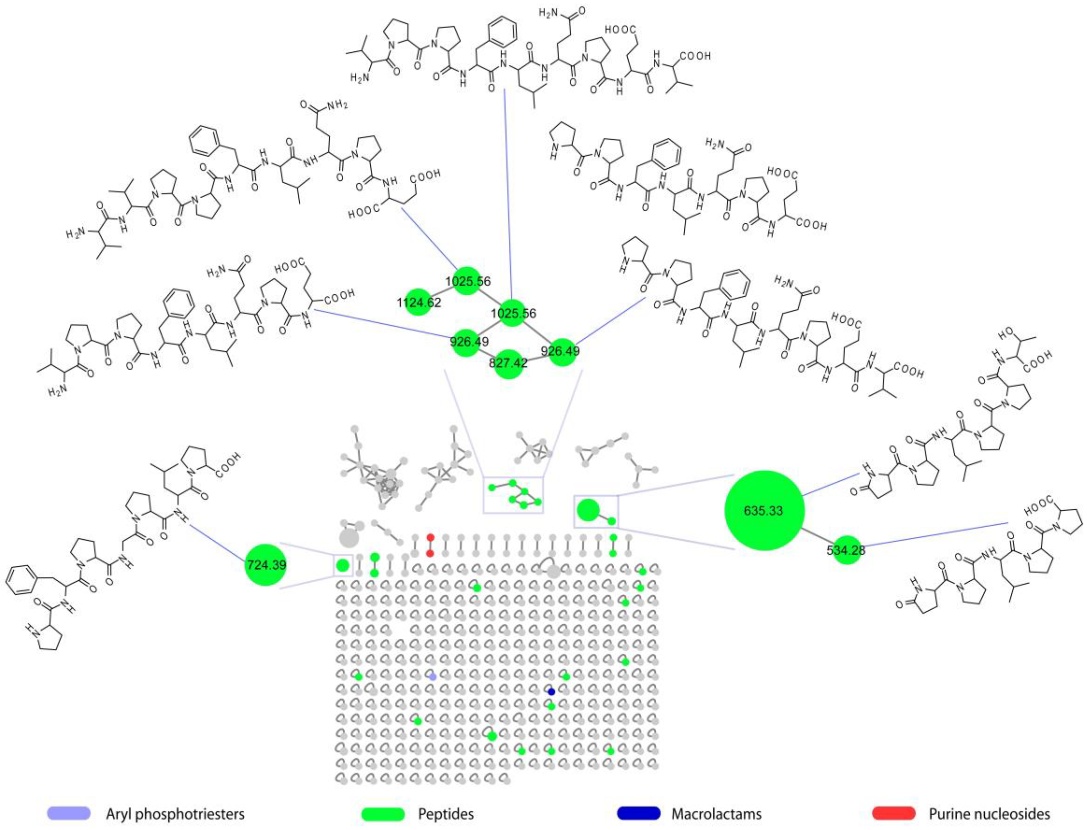 Marinedrugs 21 00256 g002
