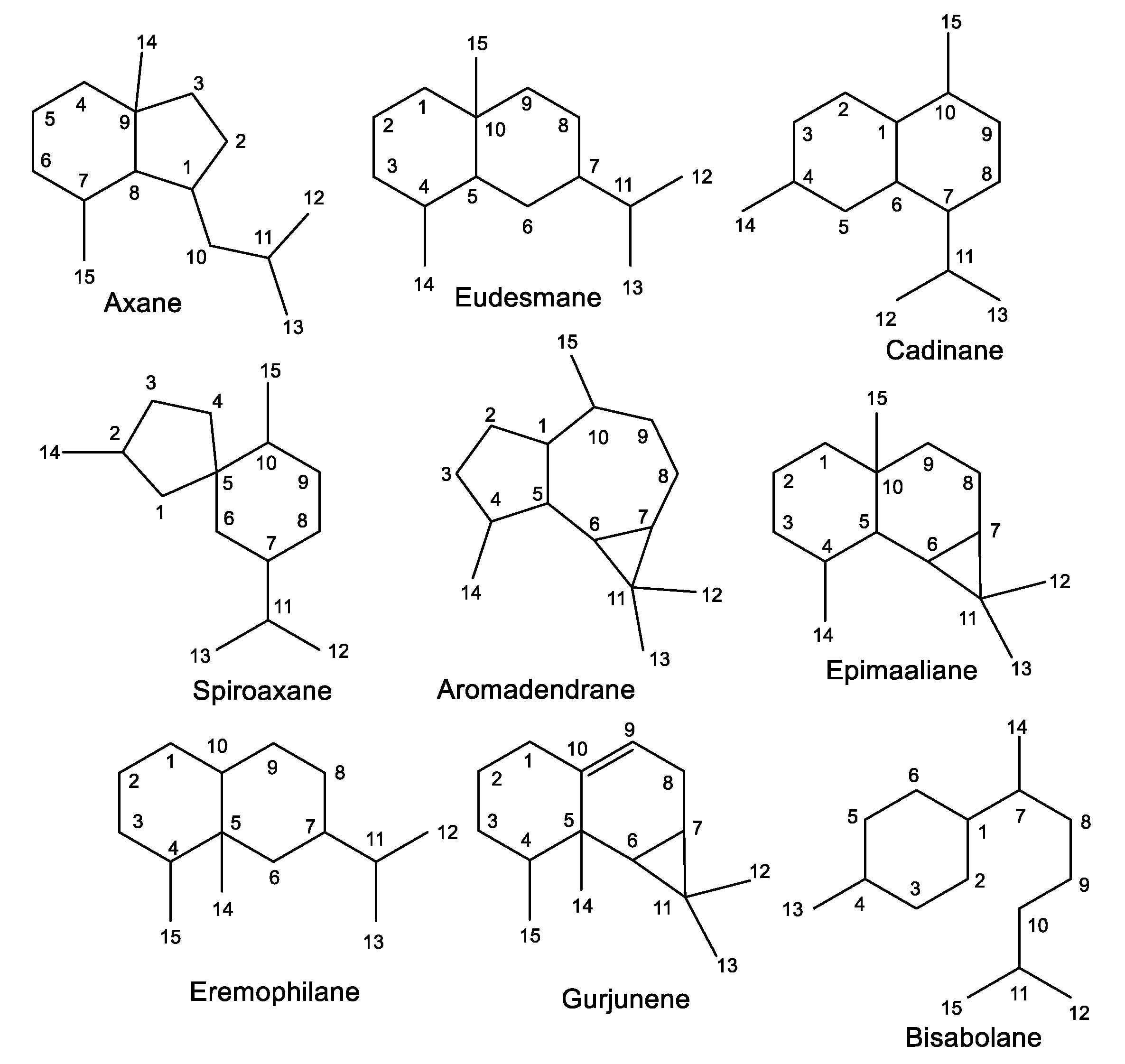 Marinedrugs 21 00257 g001