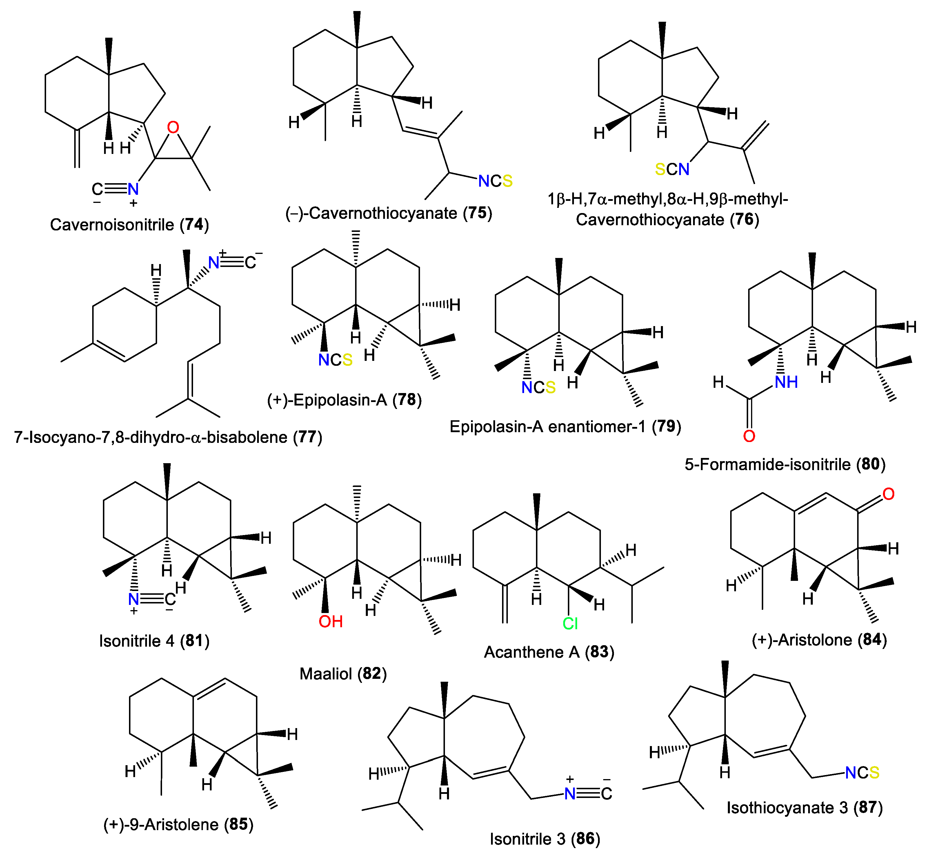 Marinedrugs 21 00257 g007
