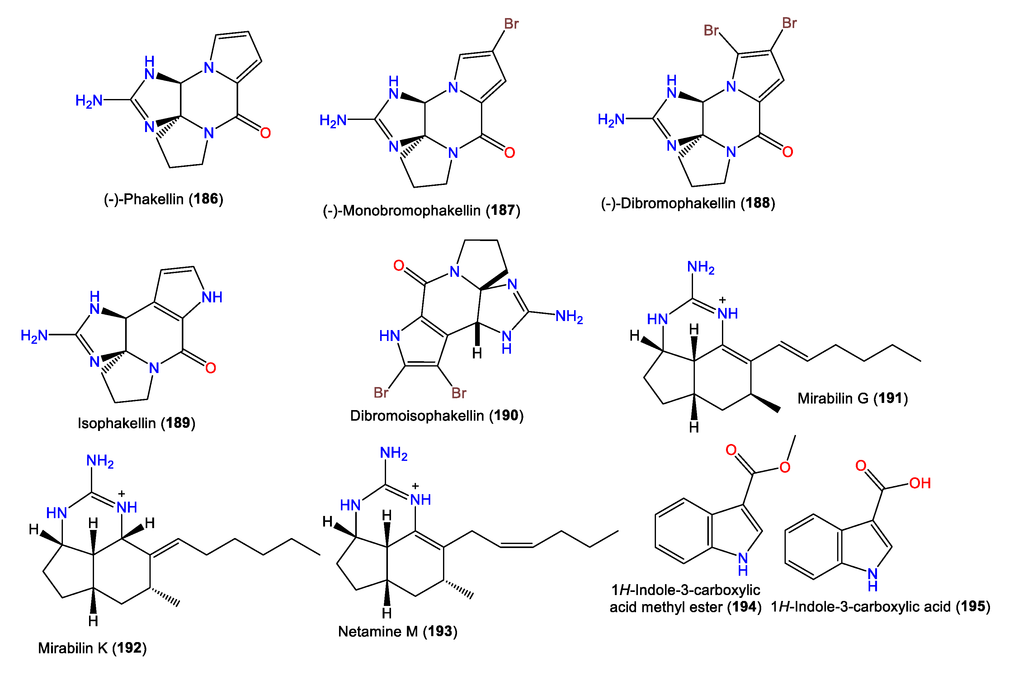 Marinedrugs 21 00257 g017