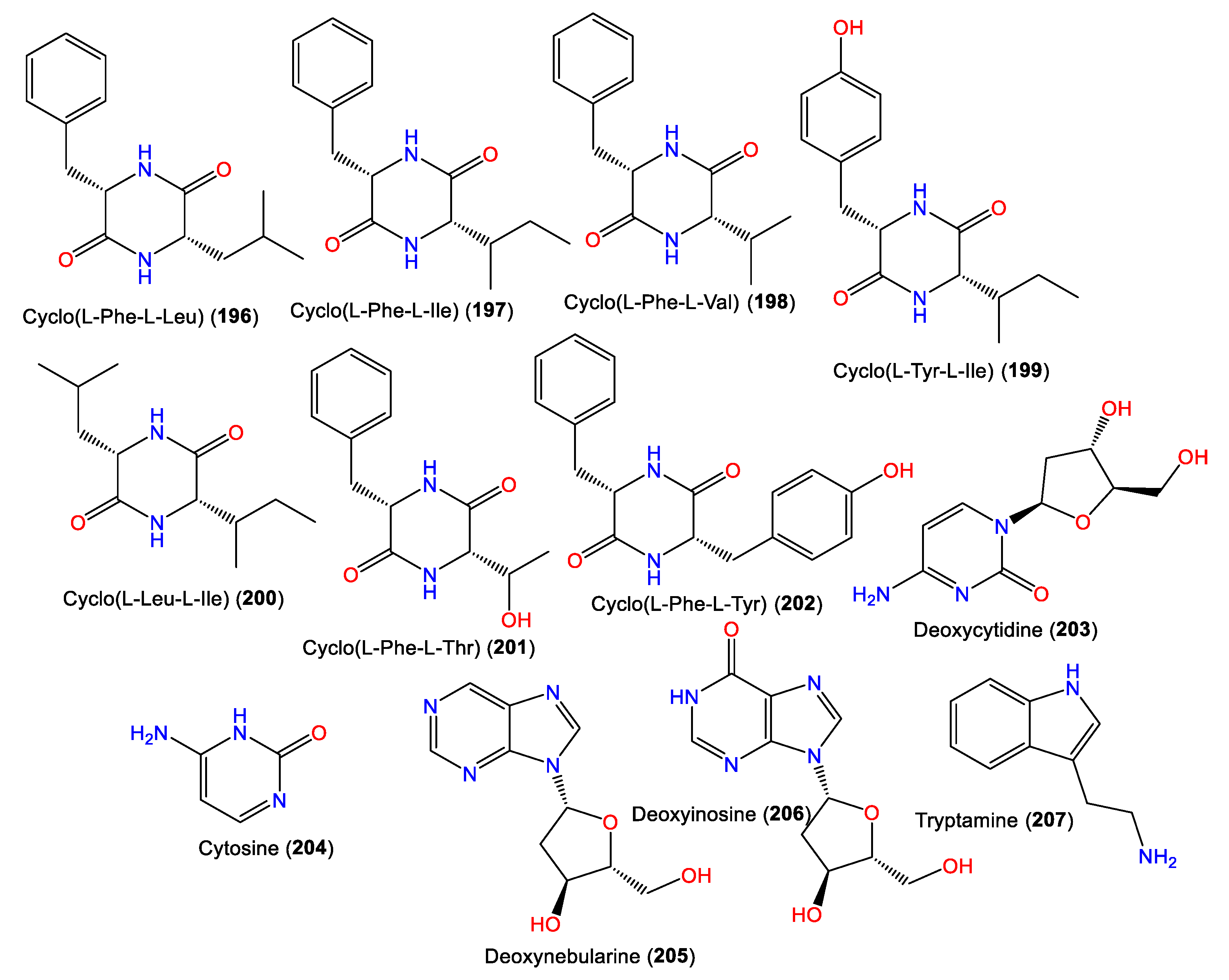 Marinedrugs 21 00257 g018
