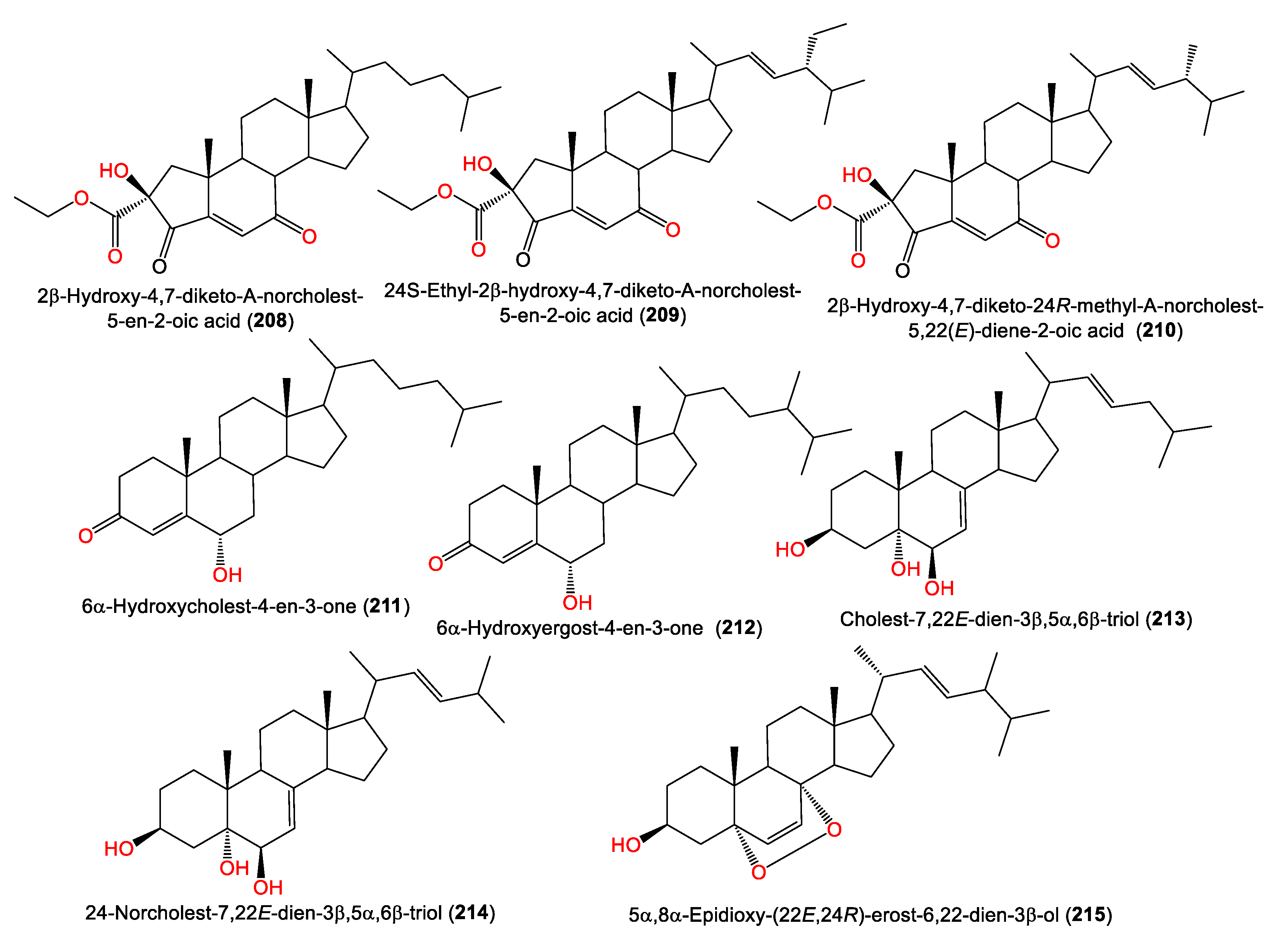 Marinedrugs 21 00257 g019