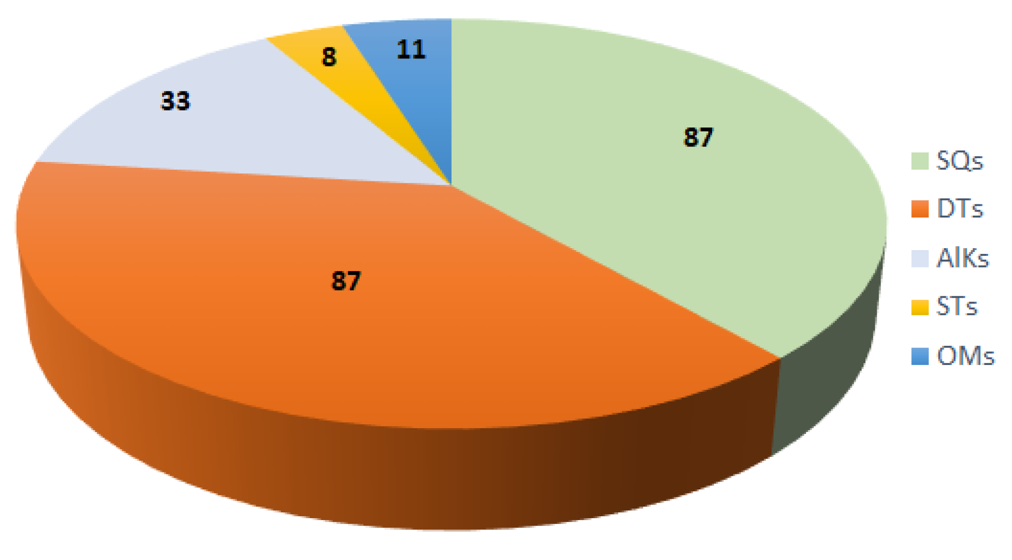 Marinedrugs 21 00257 g021