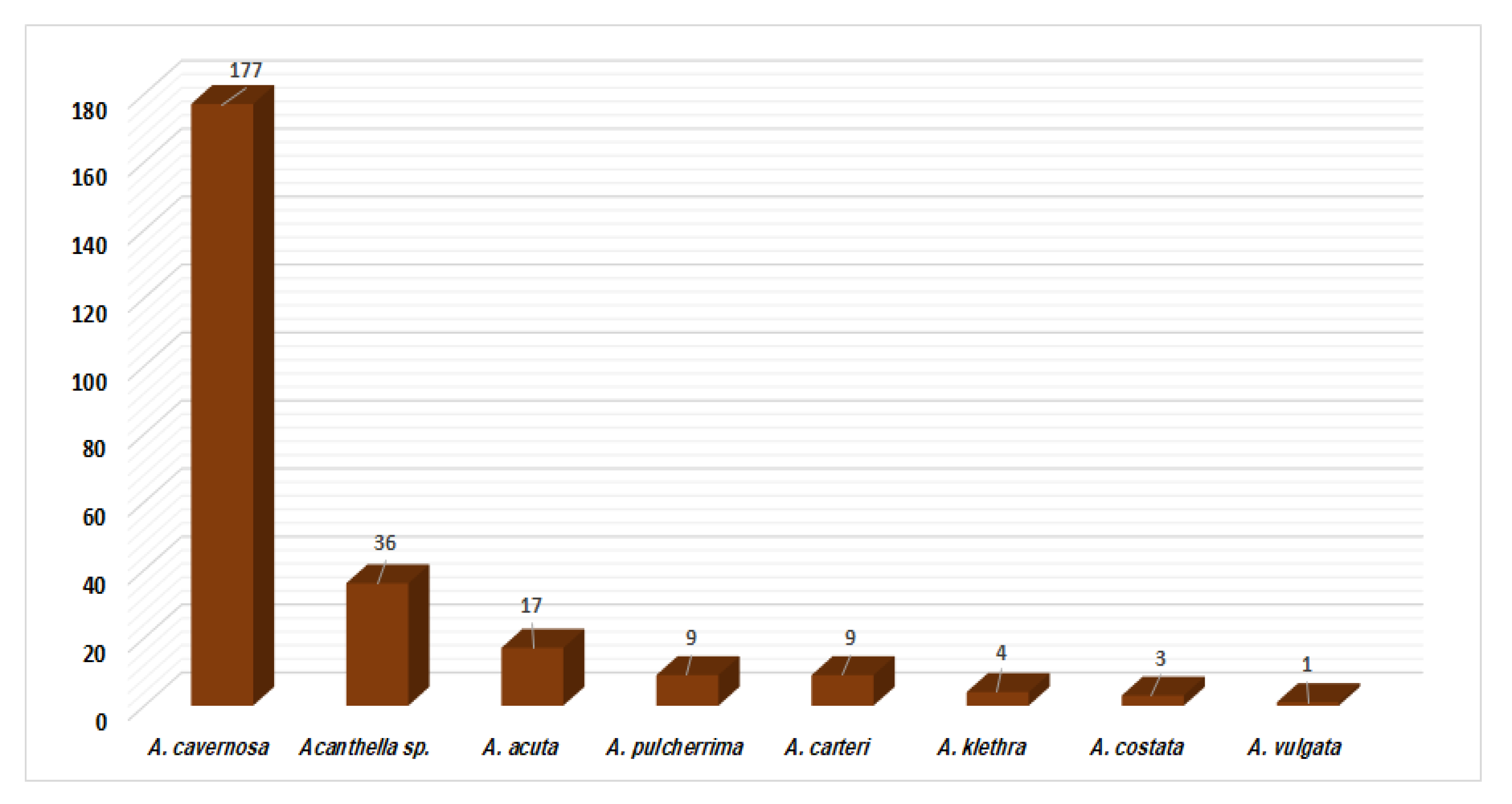 Marinedrugs 21 00257 g022