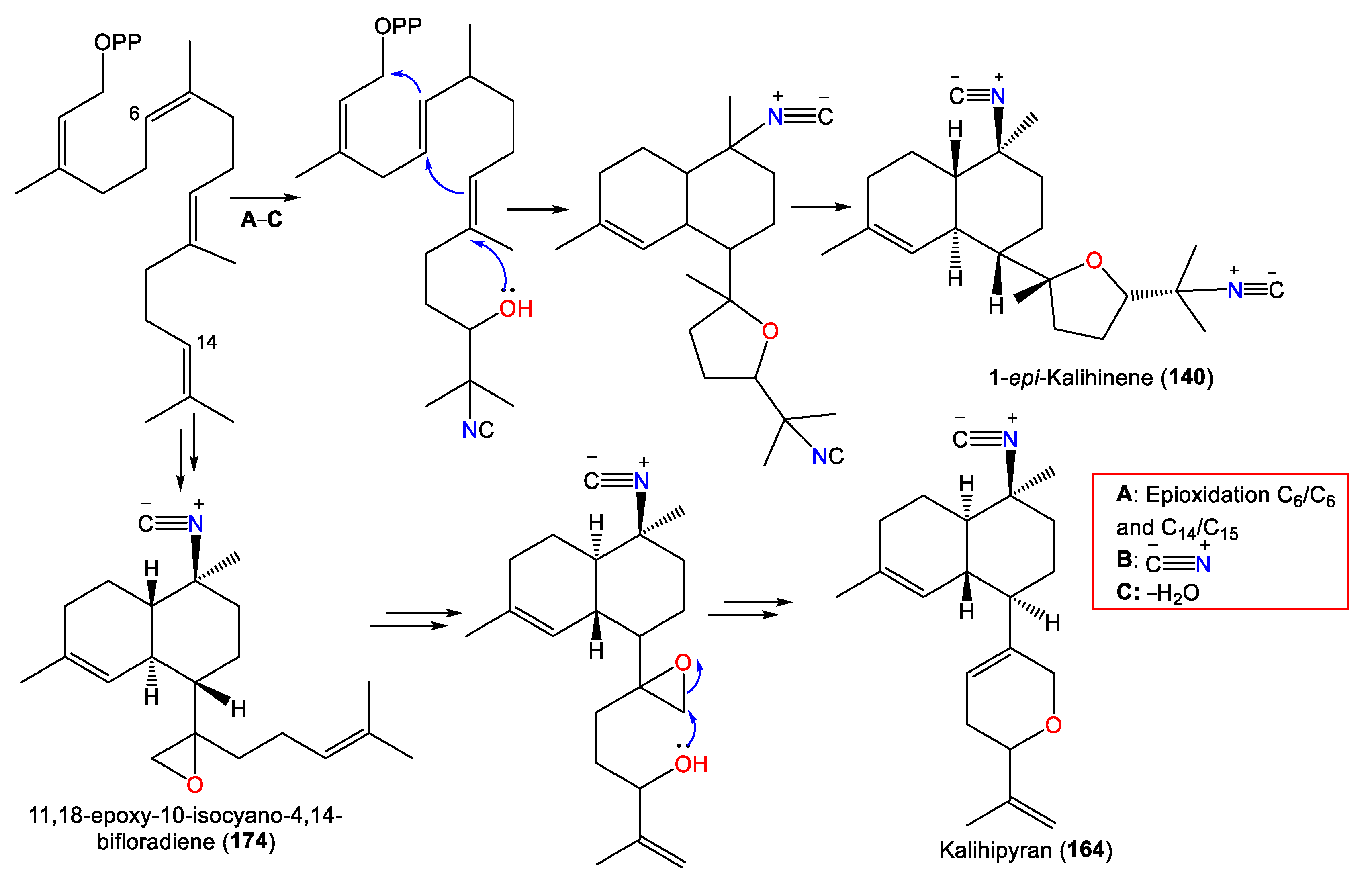 Marinedrugs 21 00257 sch003