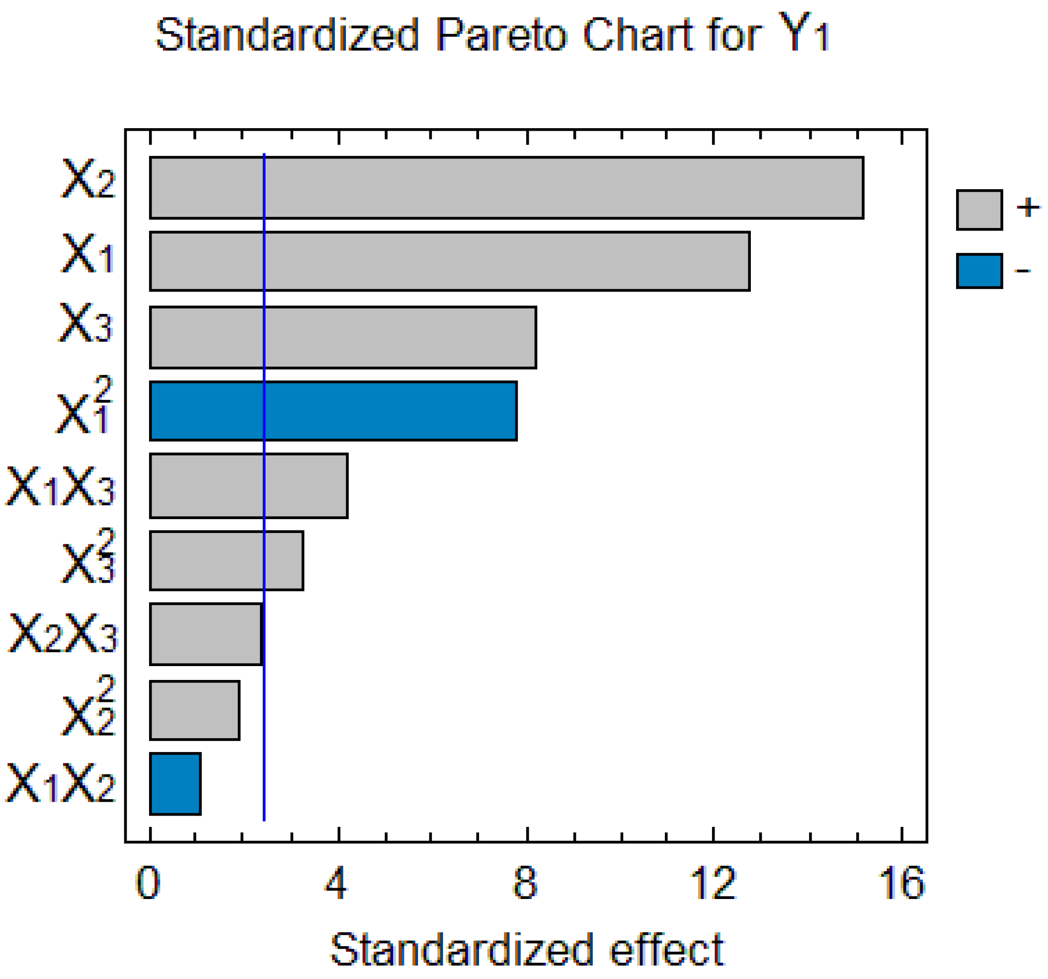 Marinedrugs 21 00263 g002