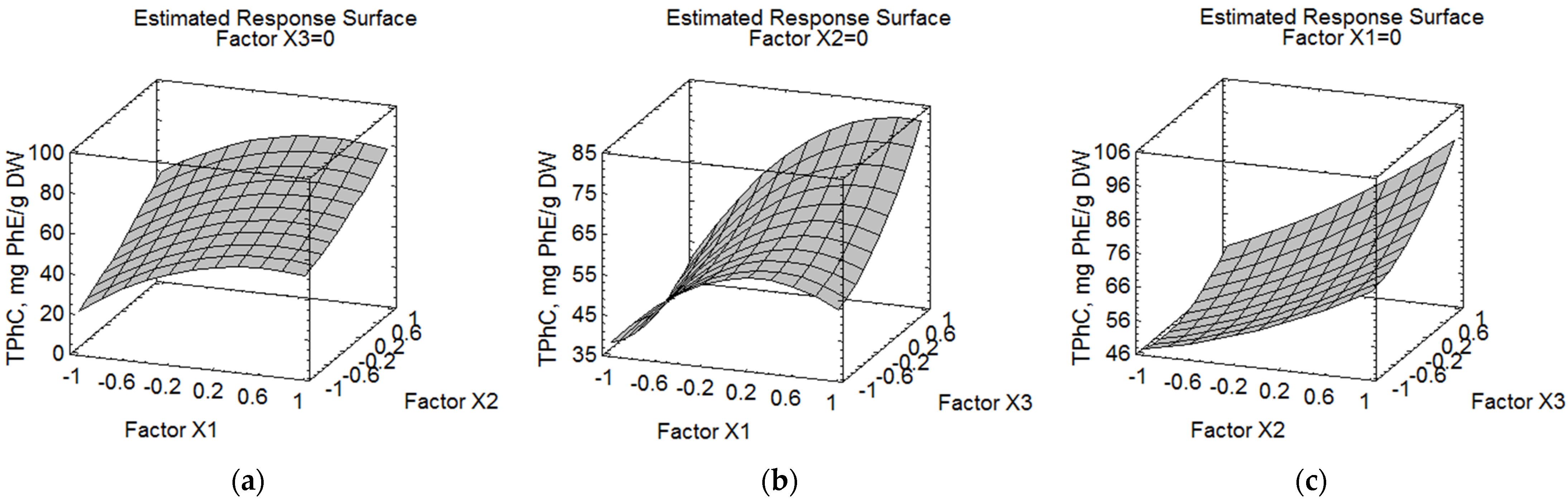 Marinedrugs 21 00263 g003