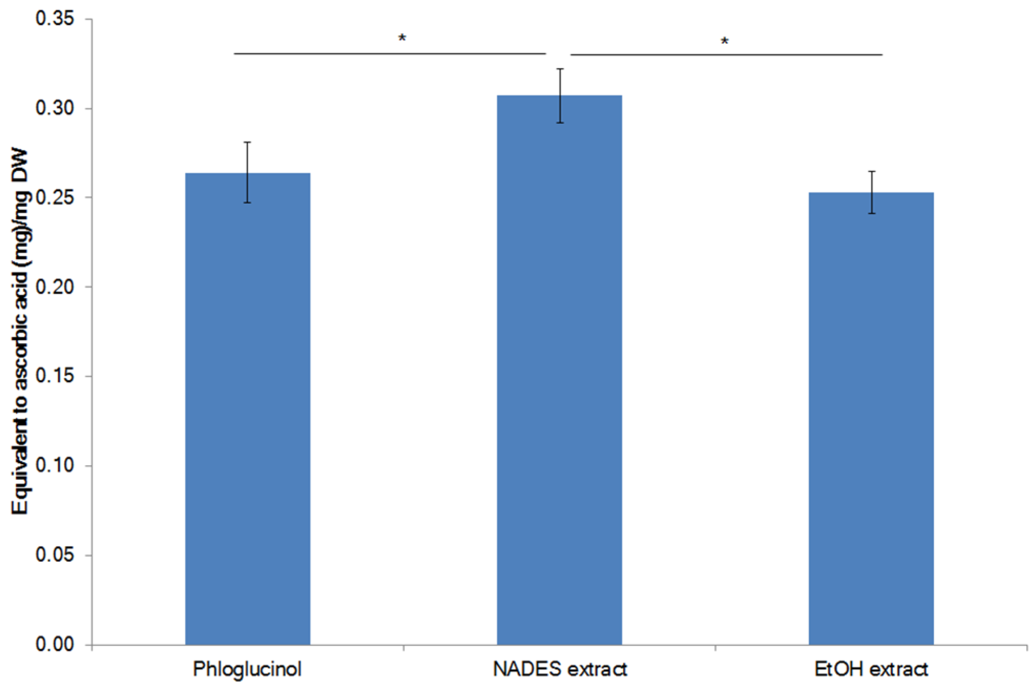 Marinedrugs 21 00263 g005
