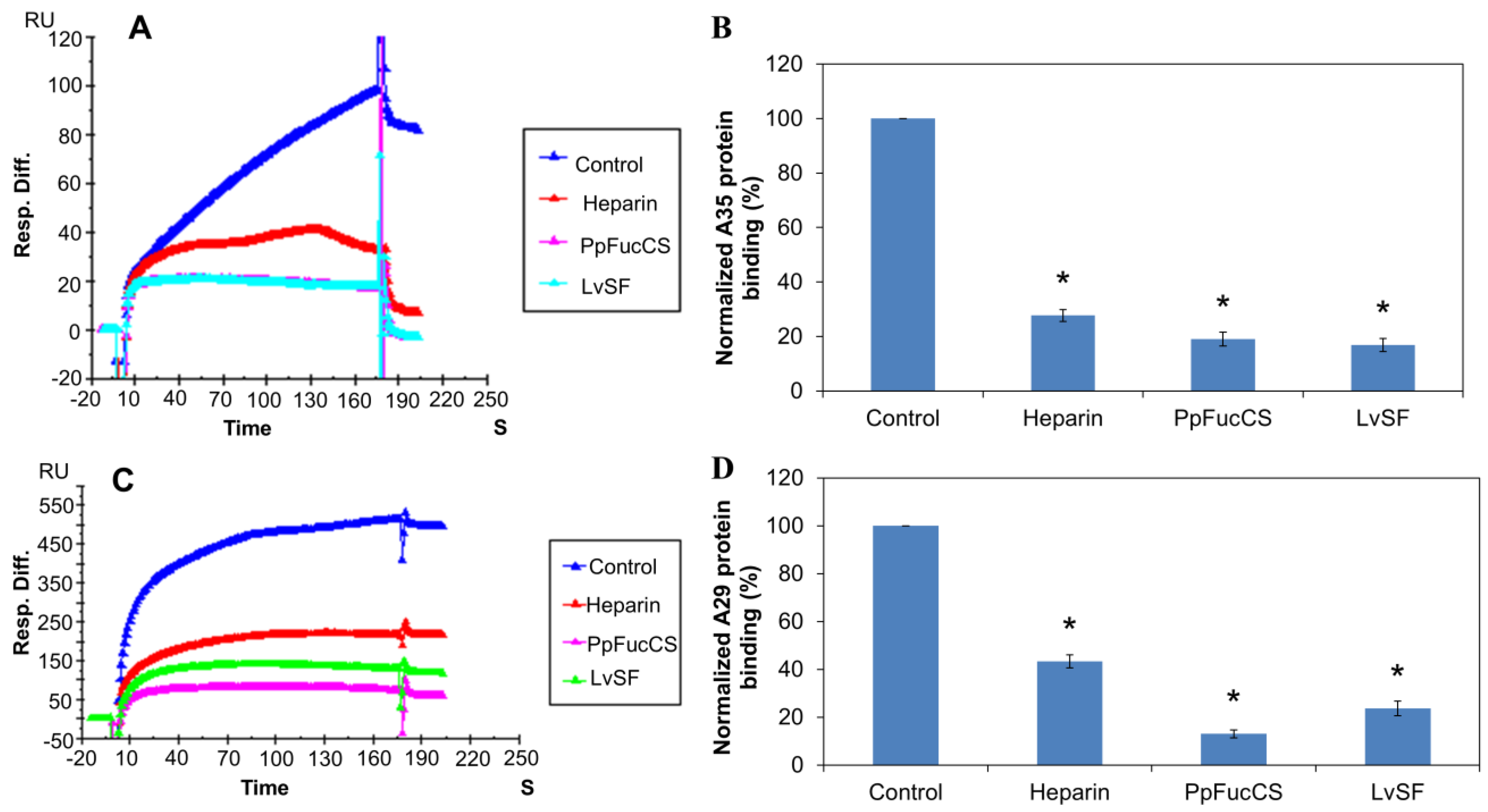 Marinedrugs 21 00264 g005