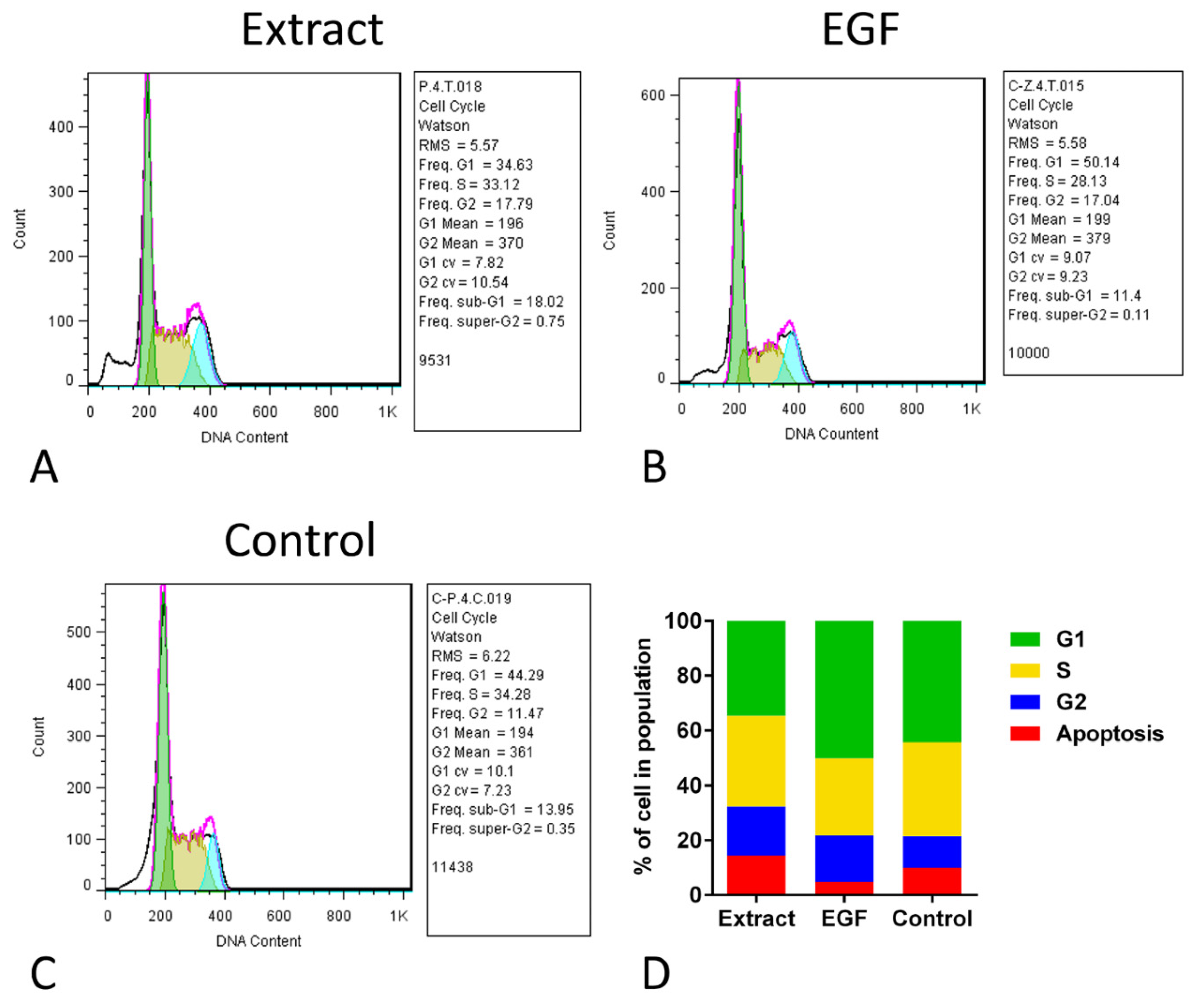 Marinedrugs 21 00267 g004
