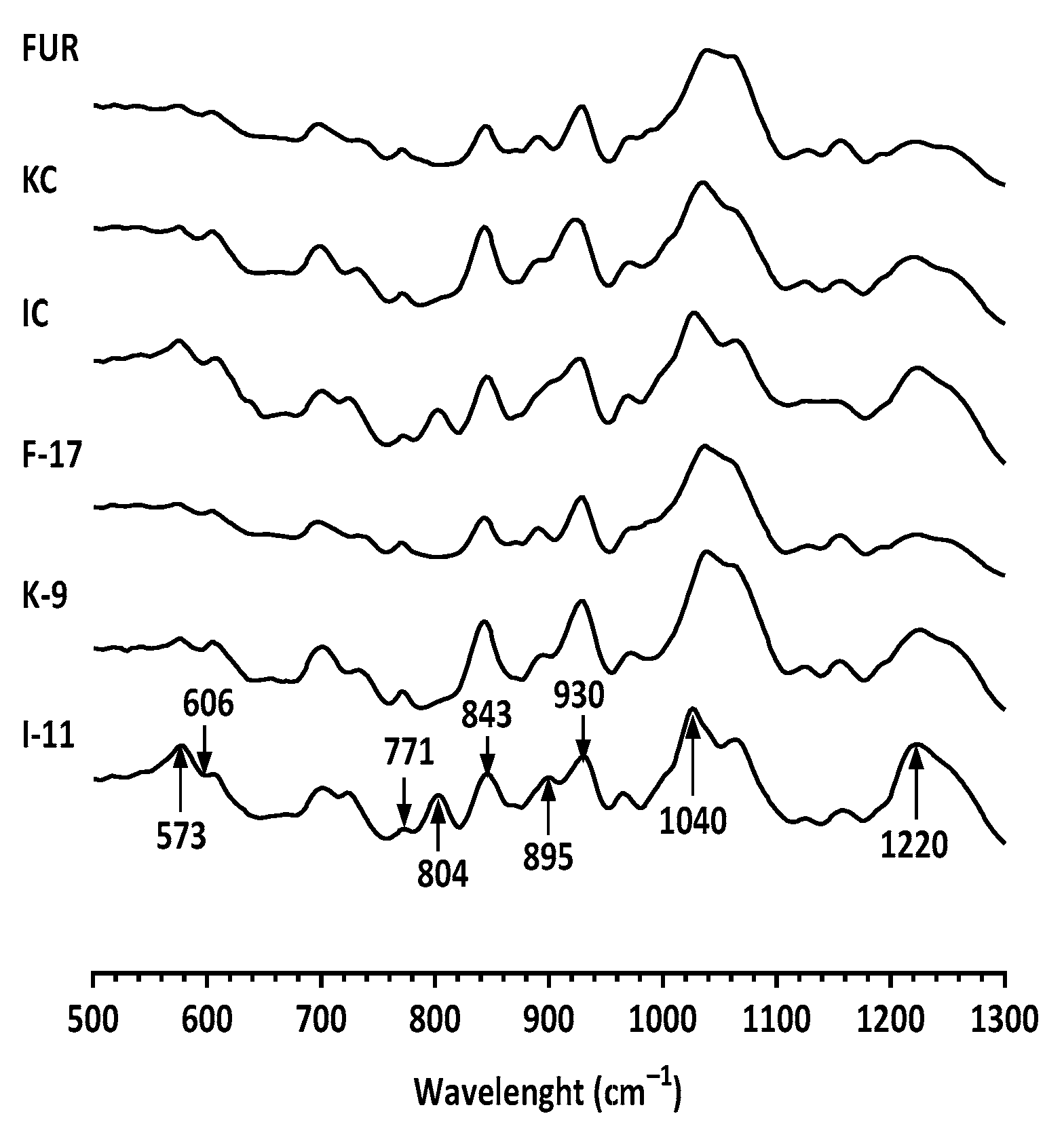 Marinedrugs 21 00269 g002