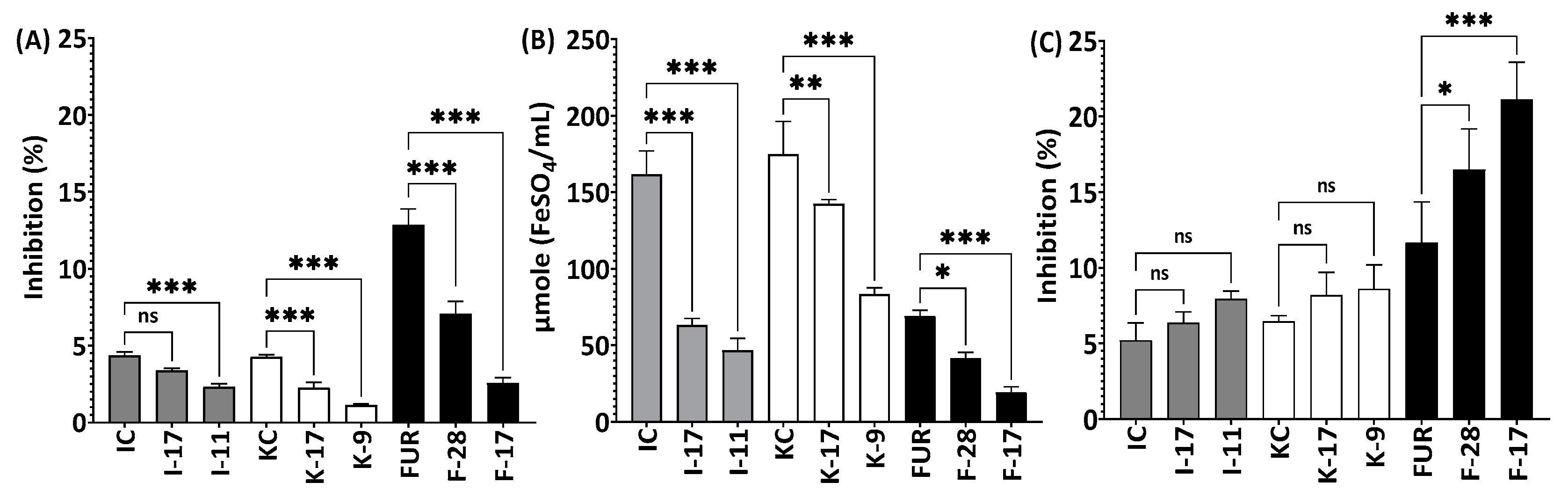 Marinedrugs 21 00269 g006