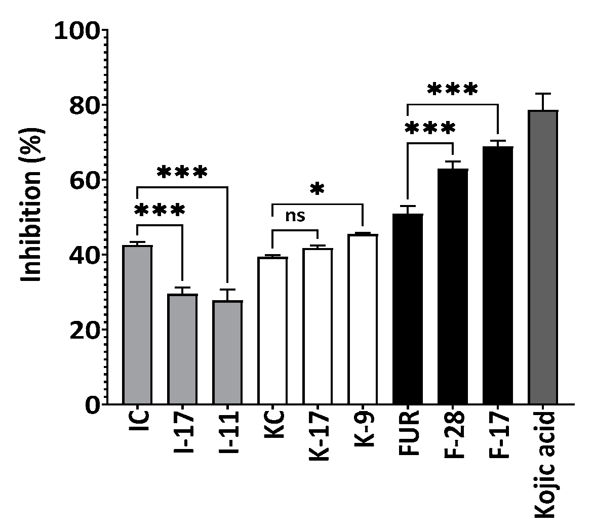 Marinedrugs 21 00269 g008