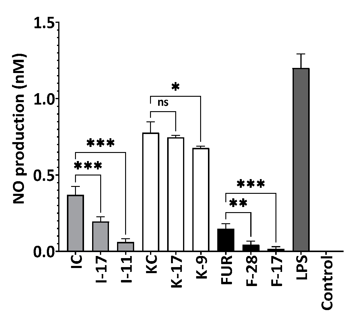 Marinedrugs 21 00269 g013