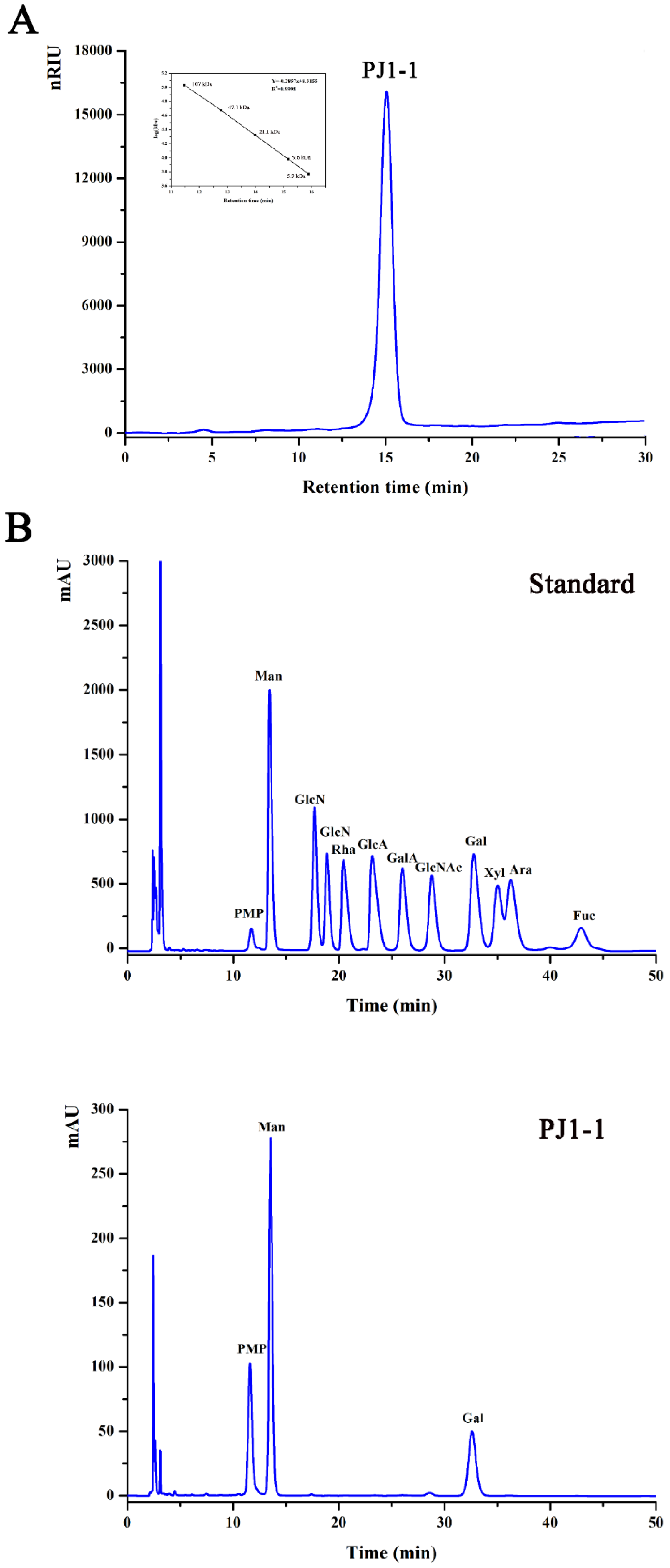 Marinedrugs 21 00270 g001a