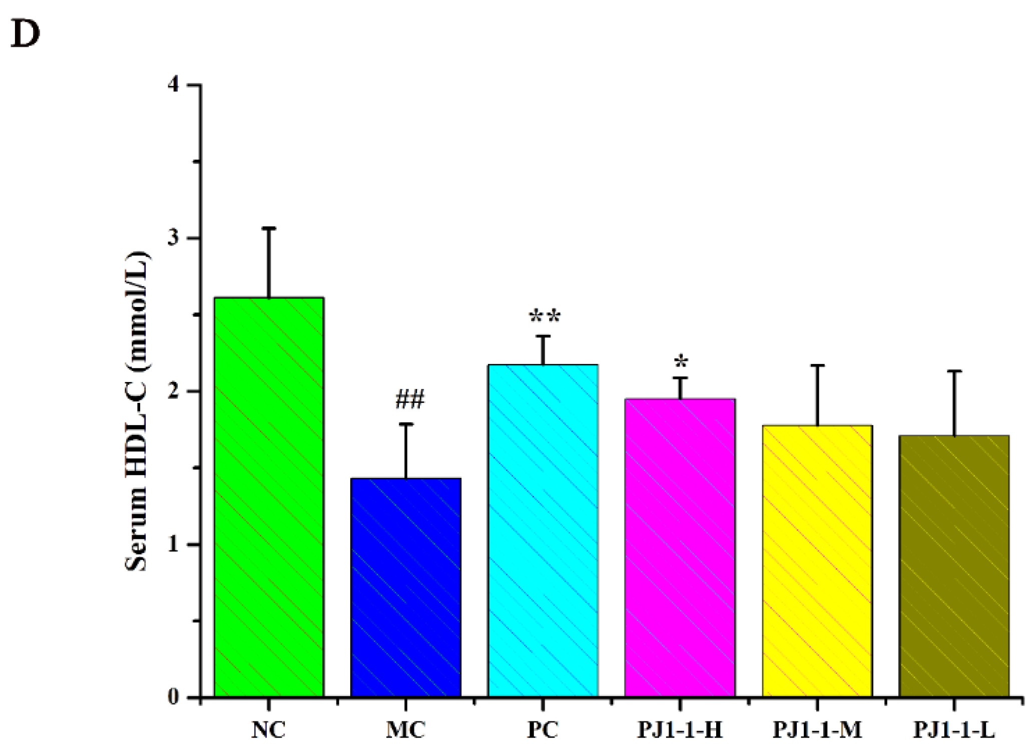 Marinedrugs 21 00270 g007b