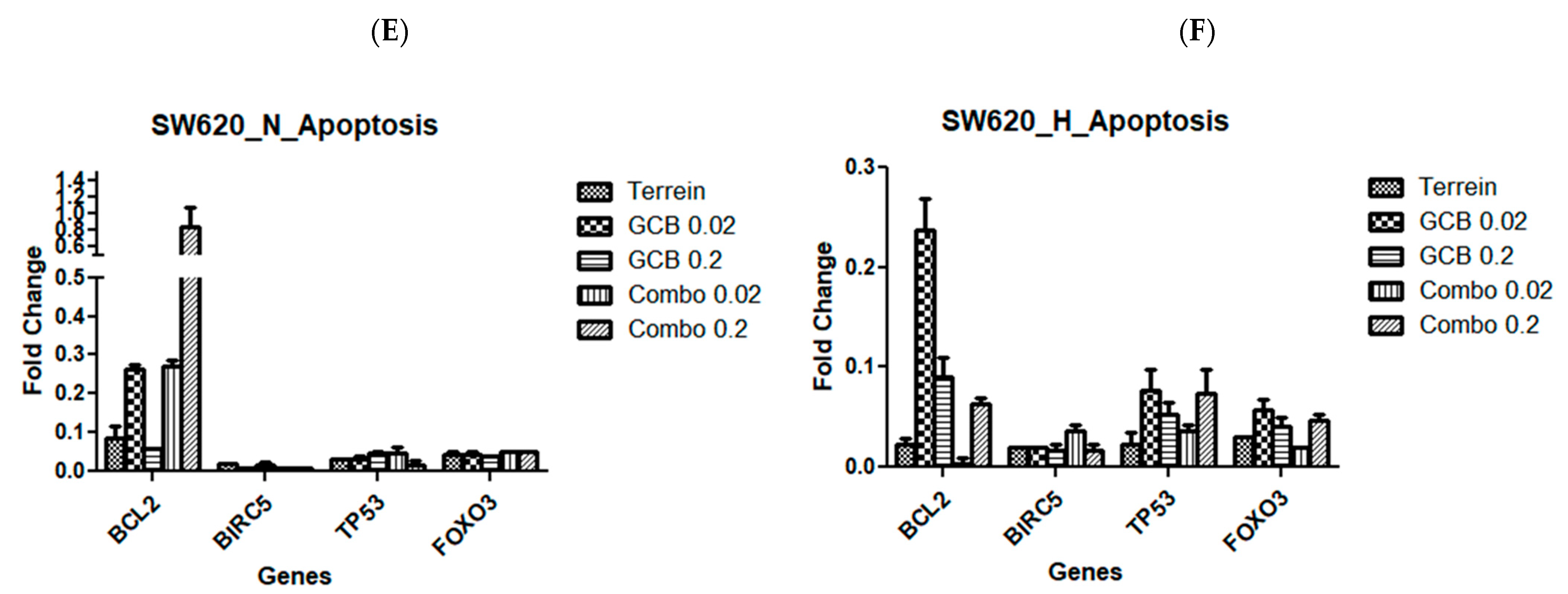 Marinedrugs 21 00271 g002b