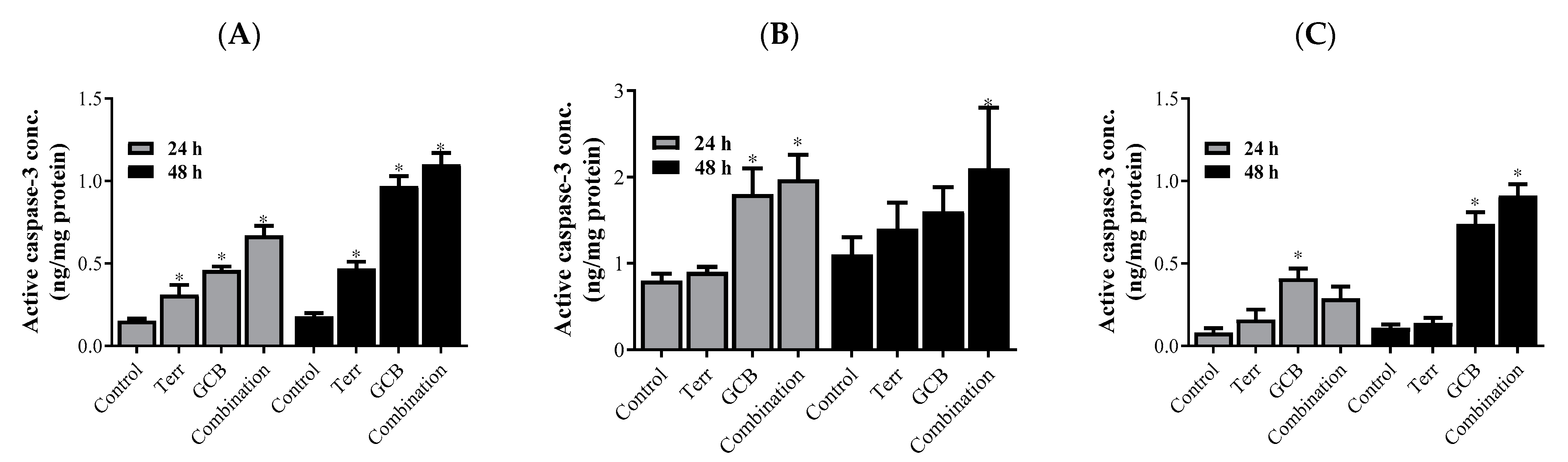 Marinedrugs 21 00271 g003