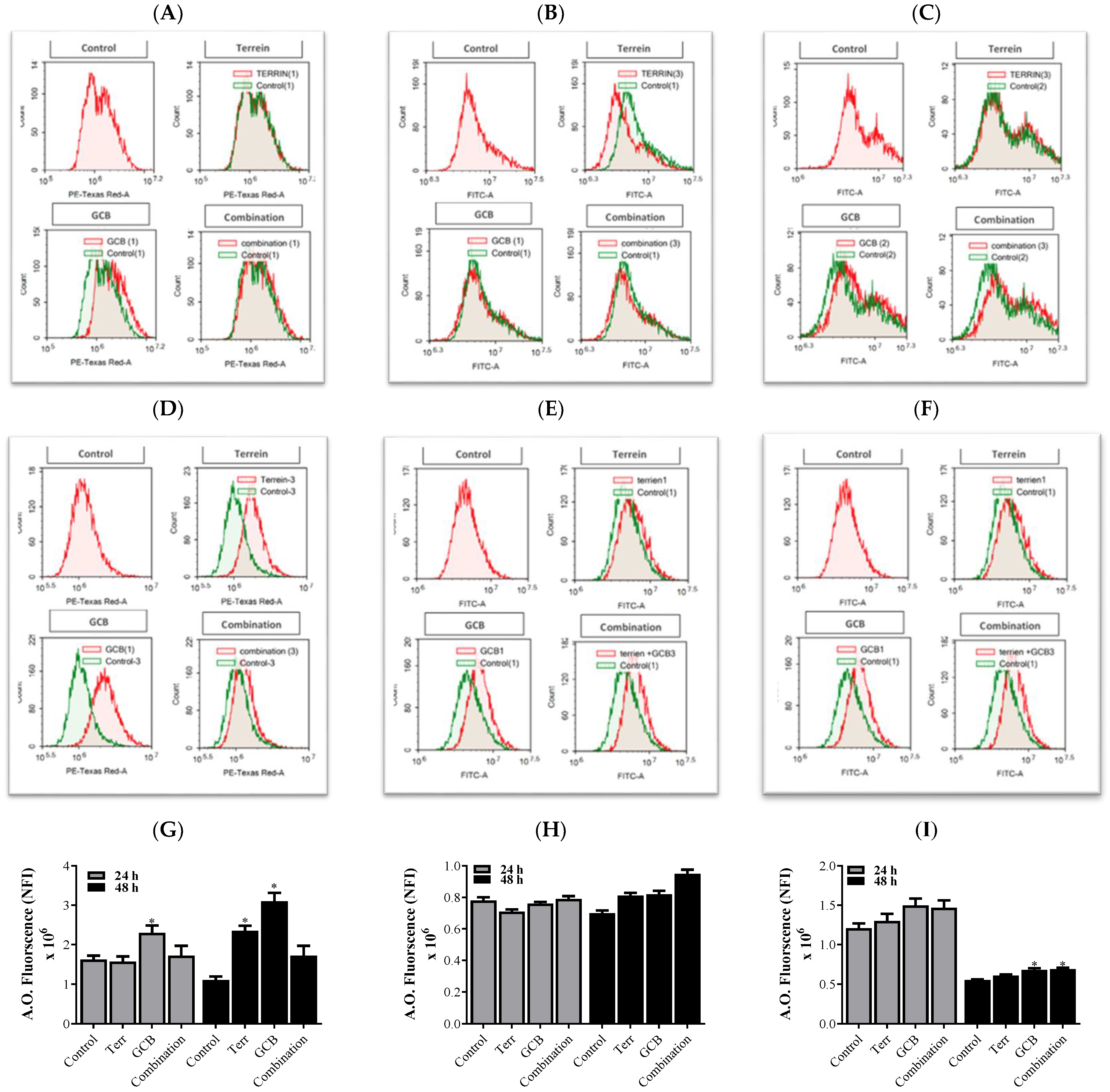 Marinedrugs 21 00271 g004