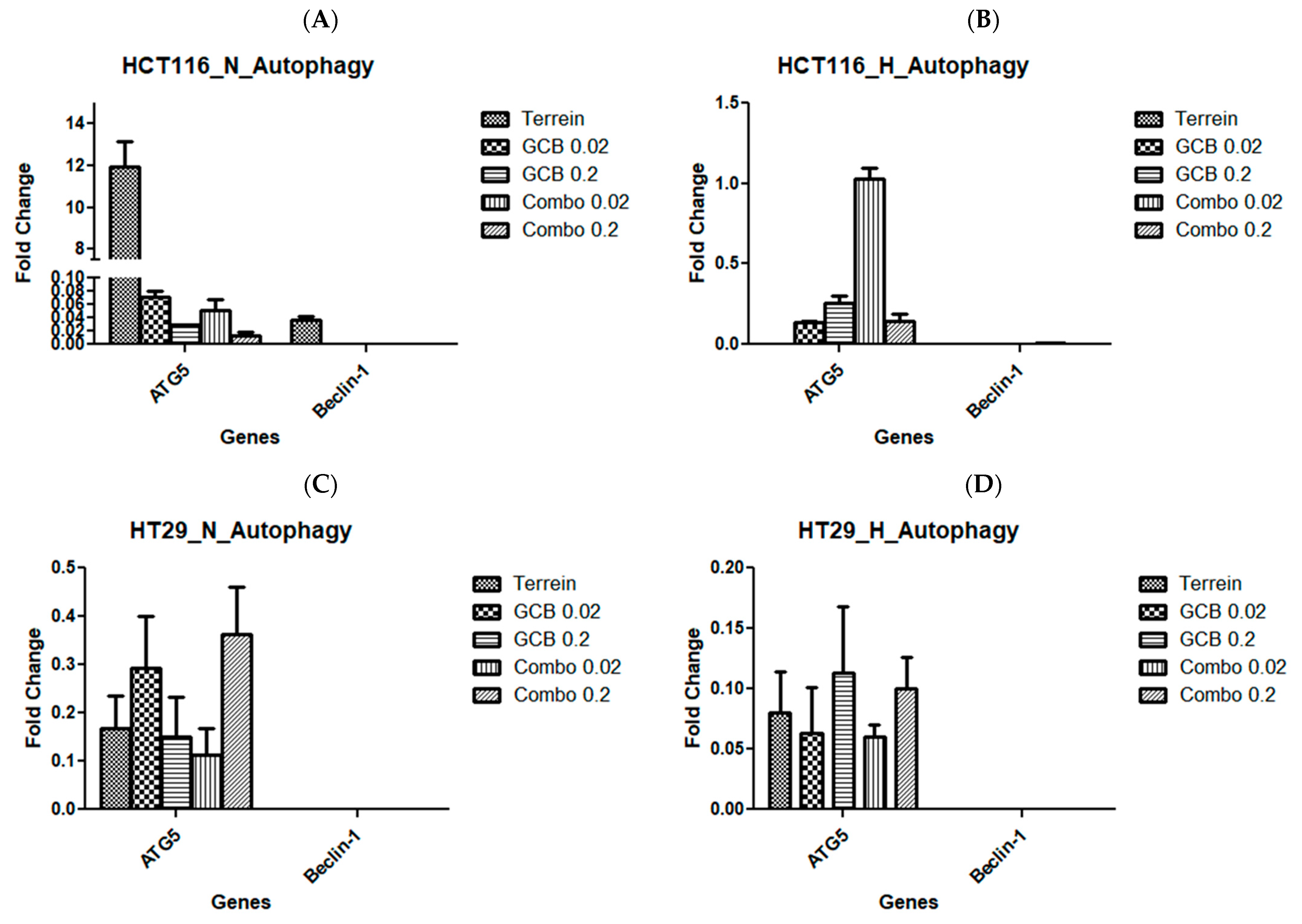 Marinedrugs 21 00271 g005a