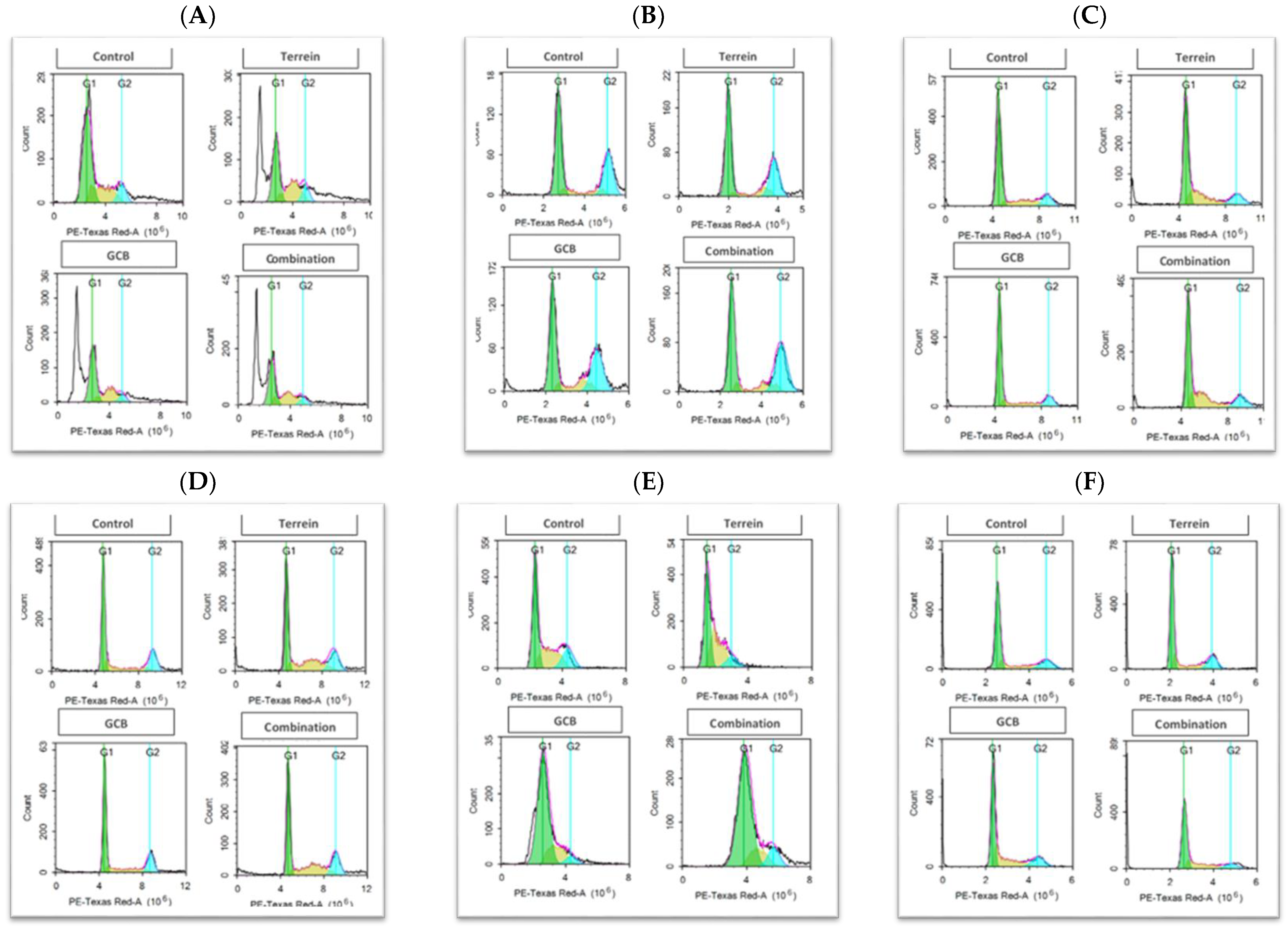 Marinedrugs 21 00271 g006