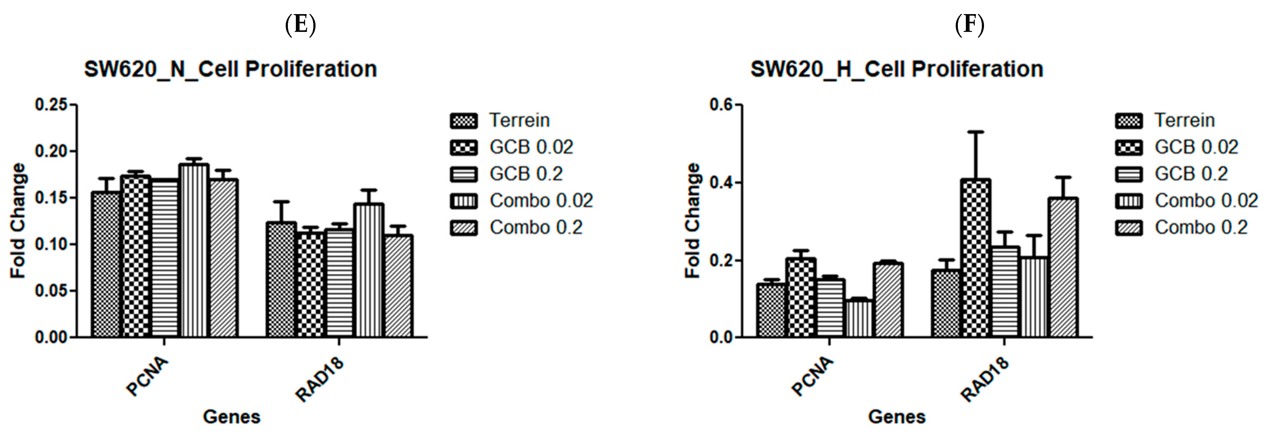 Marinedrugs 21 00271 g009b