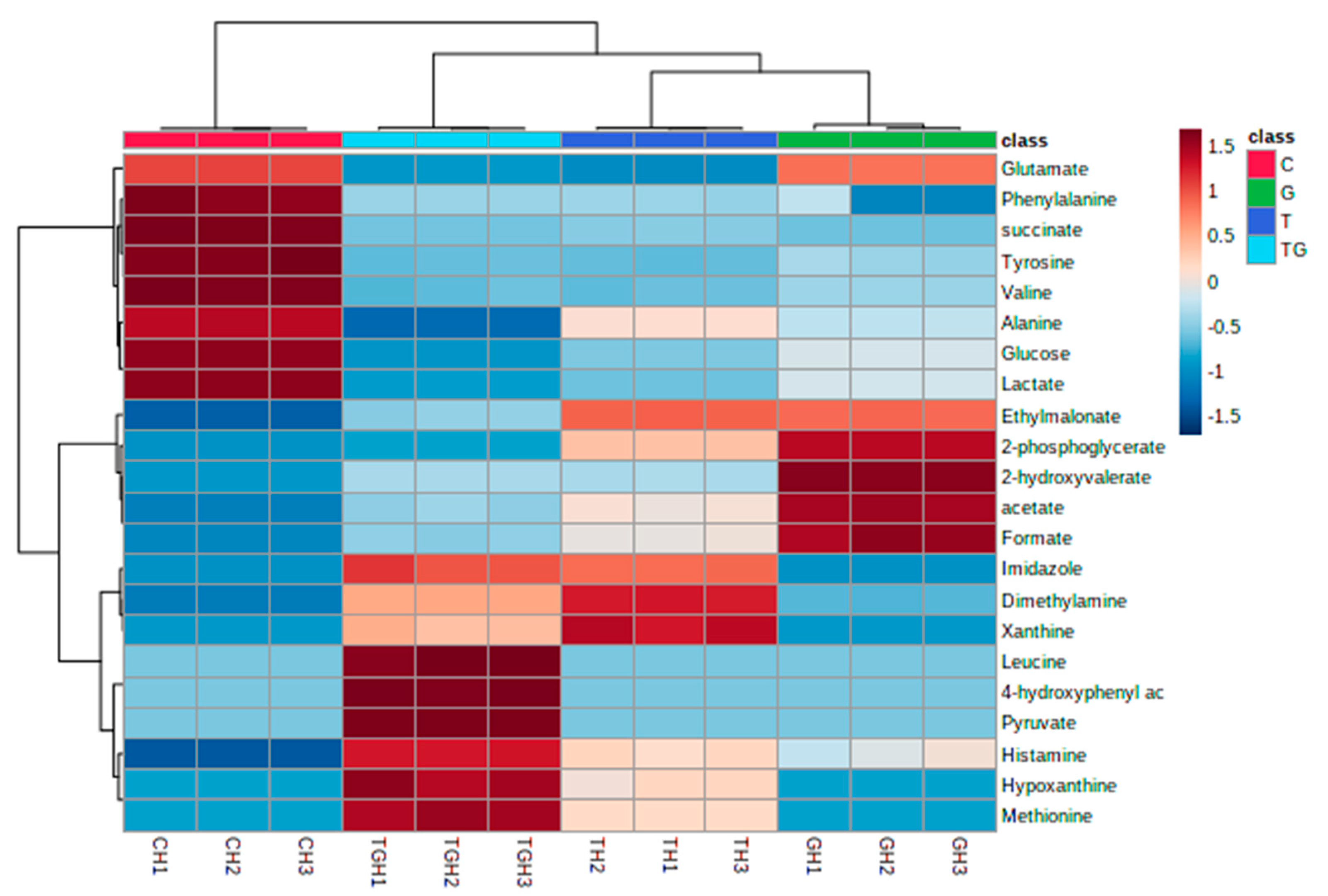 Marinedrugs 21 00271 g012