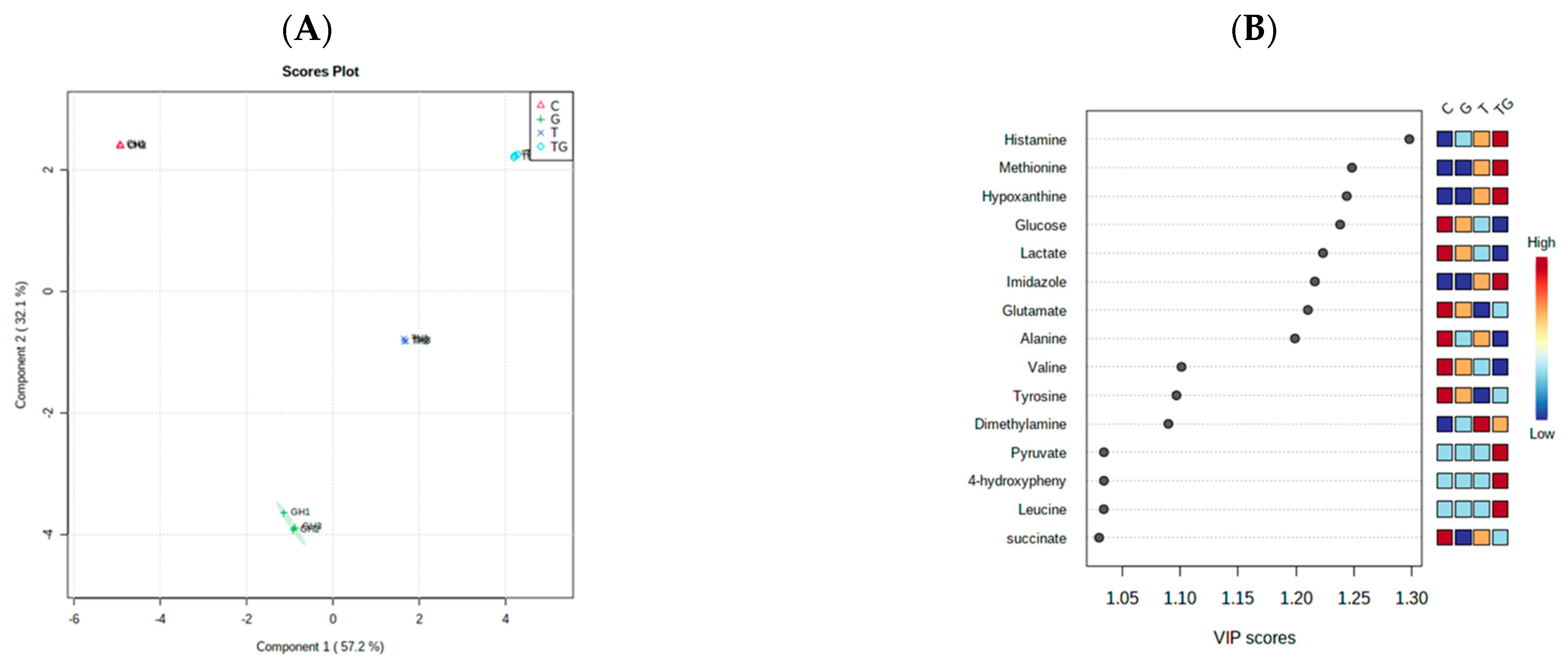 Marinedrugs 21 00271 g013