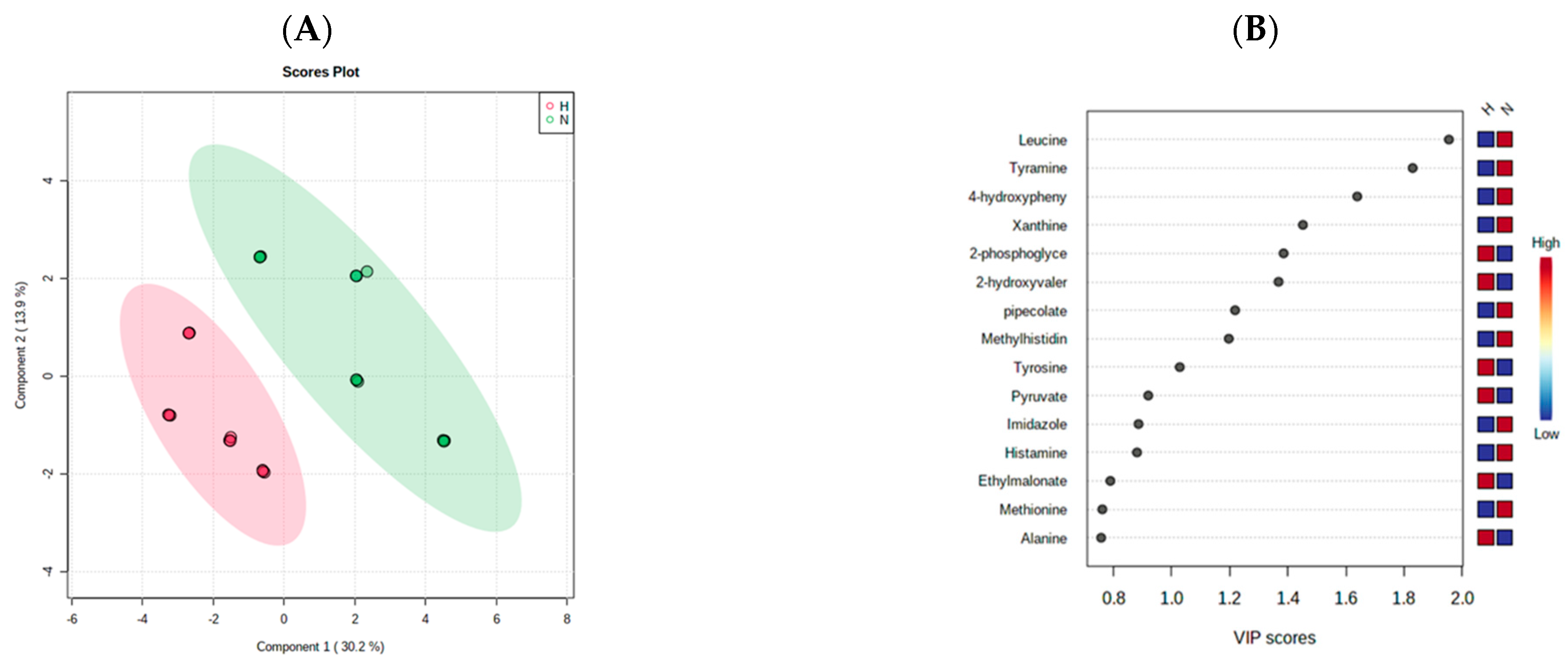 Marinedrugs 21 00271 g015