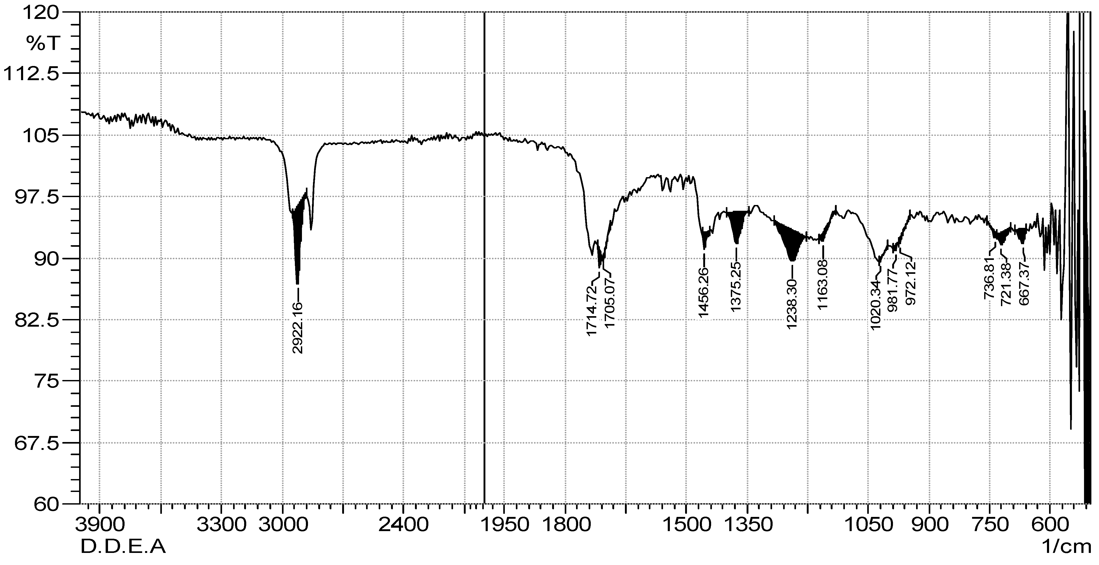 Marinedrugs 21 00273 g002