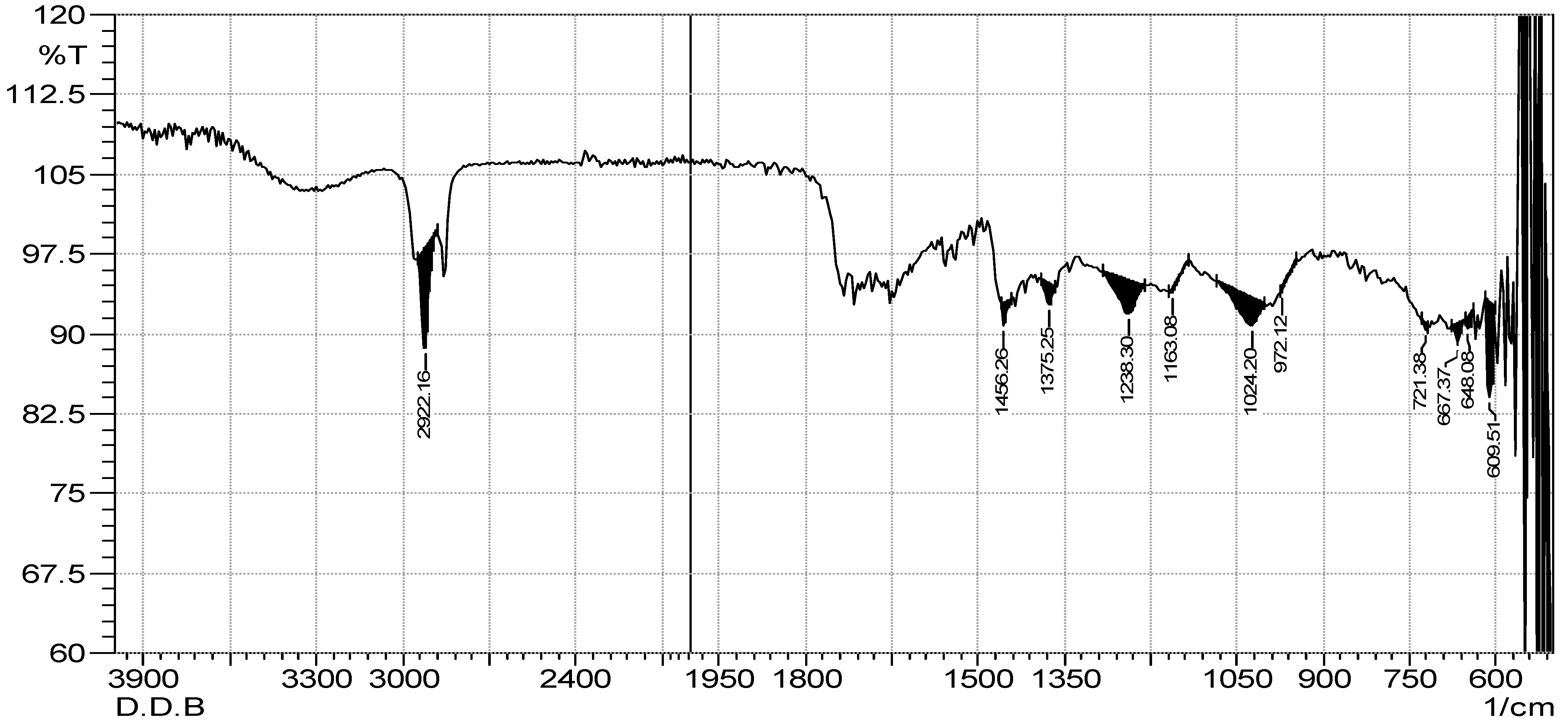 Marinedrugs 21 00273 g003